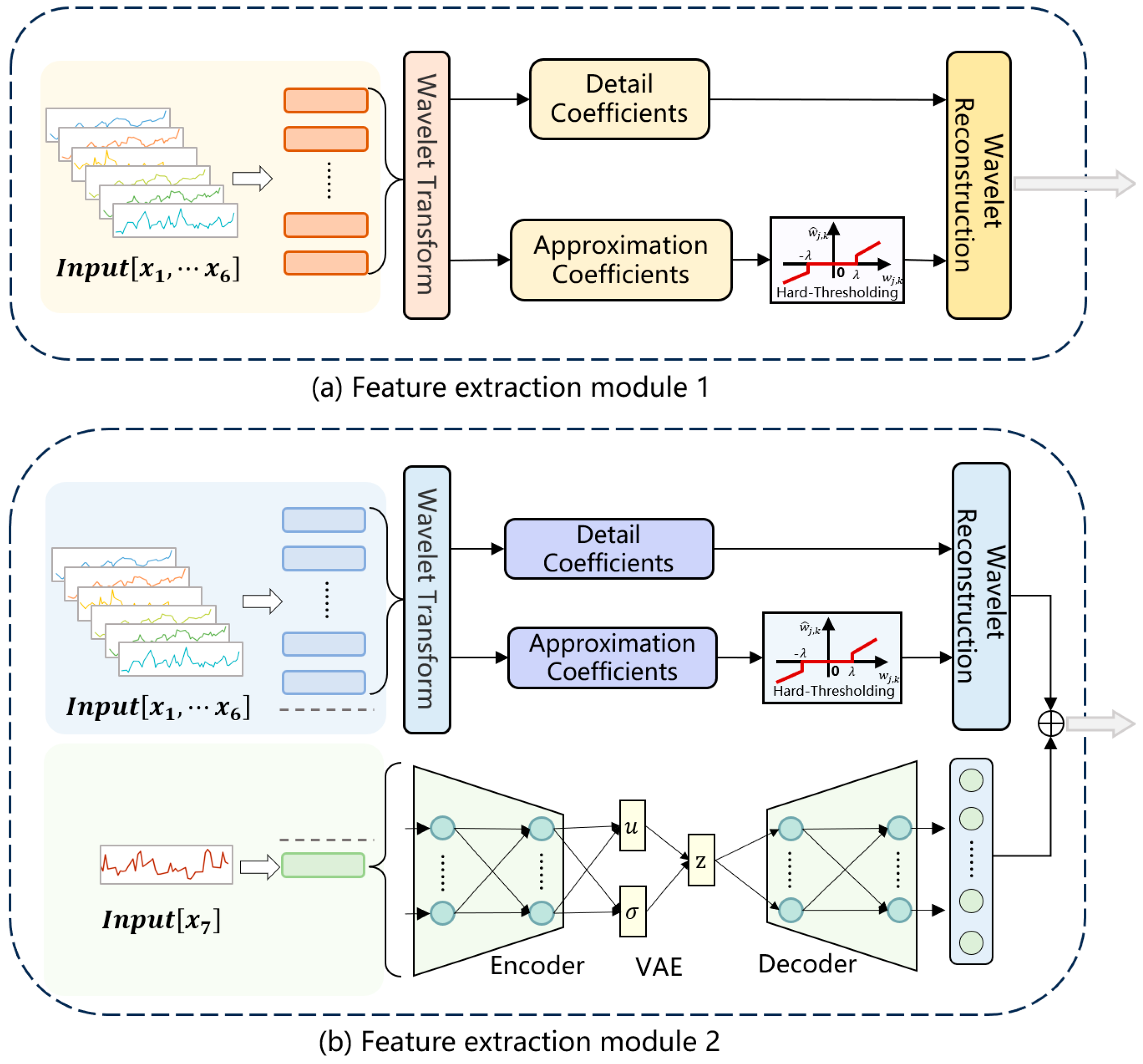 Applsci 15 04669 g002