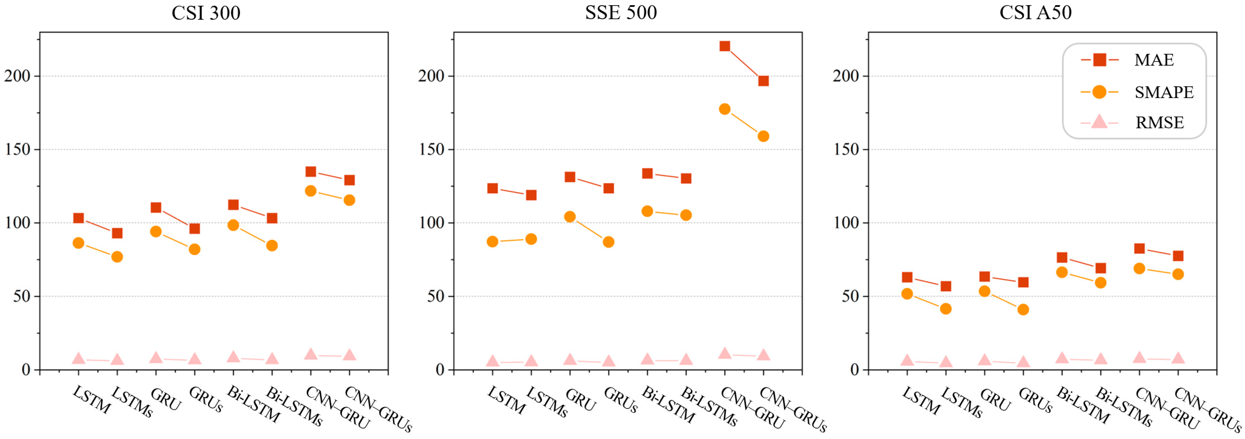 Applsci 15 04669 g005