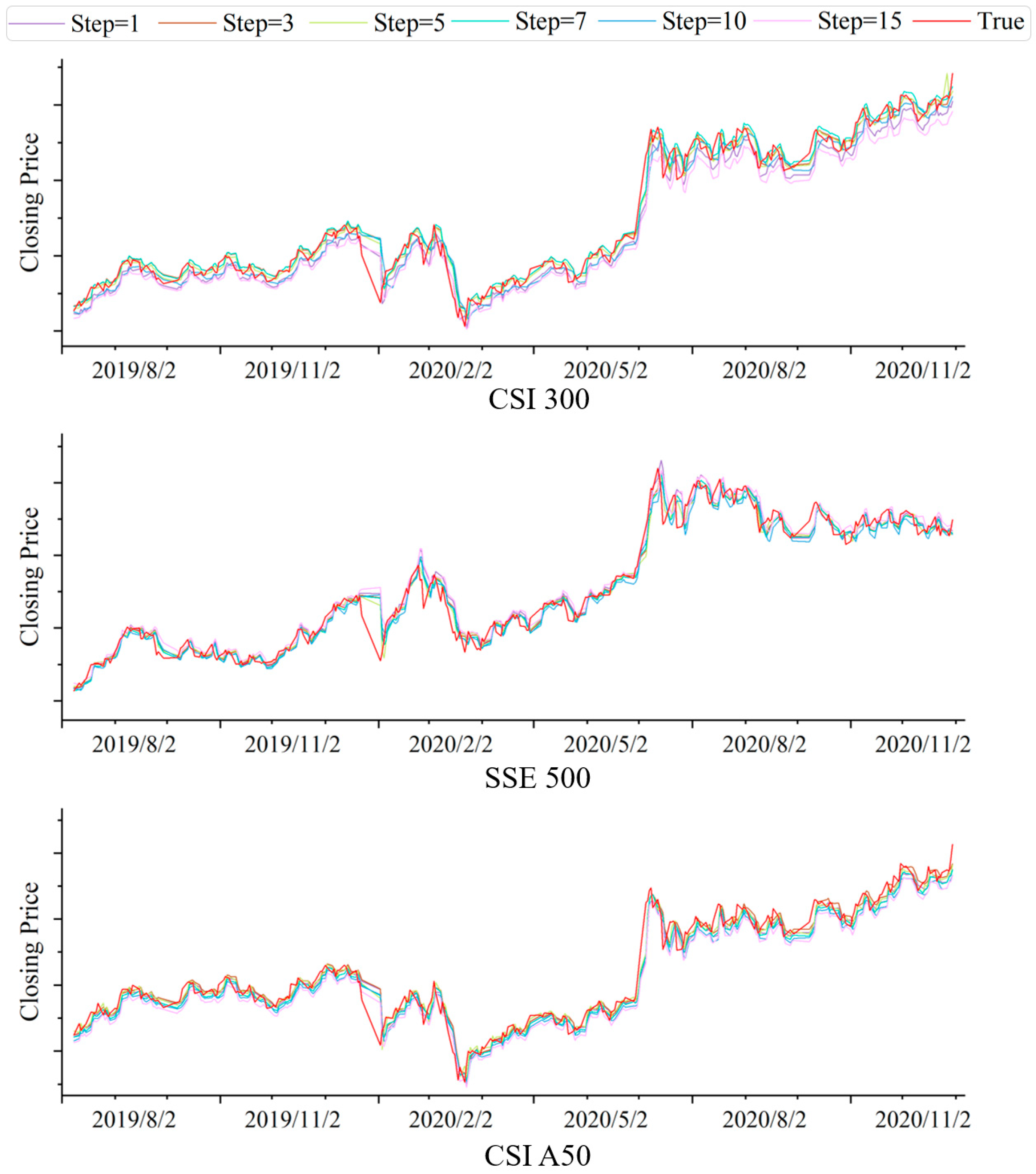 Applsci 15 04669 g006