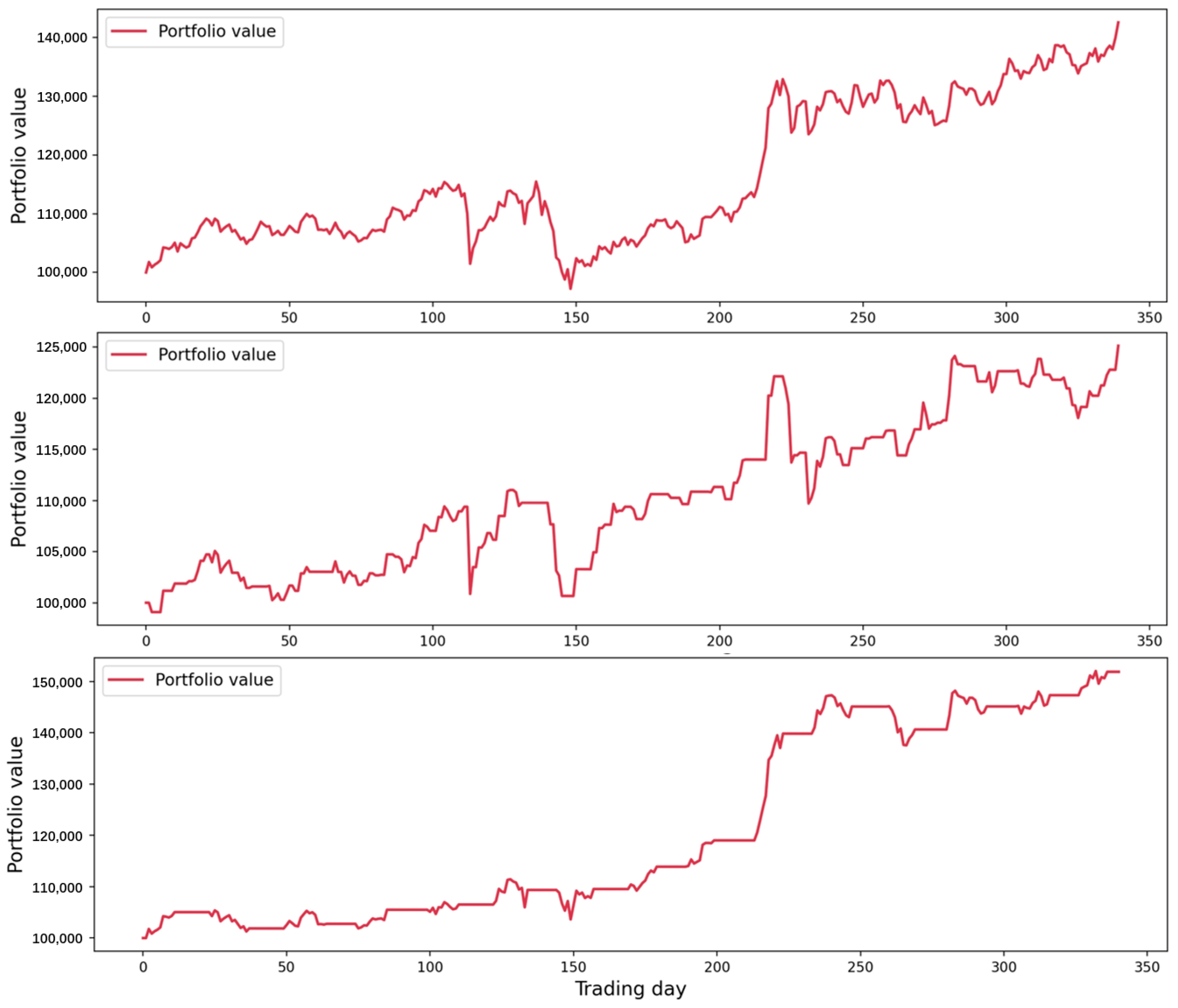 Applsci 15 04669 g009