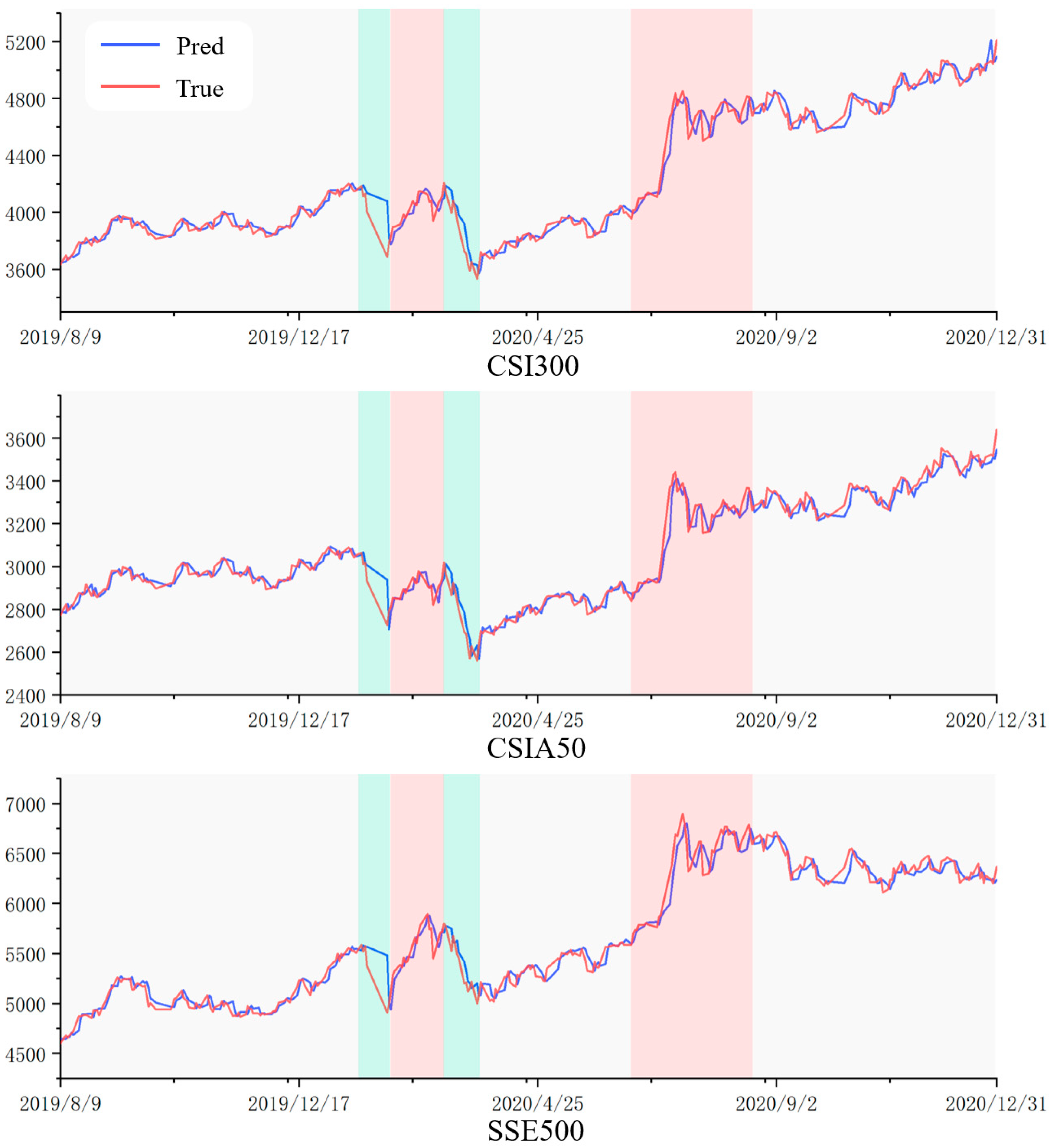 Applsci 15 04669 g011