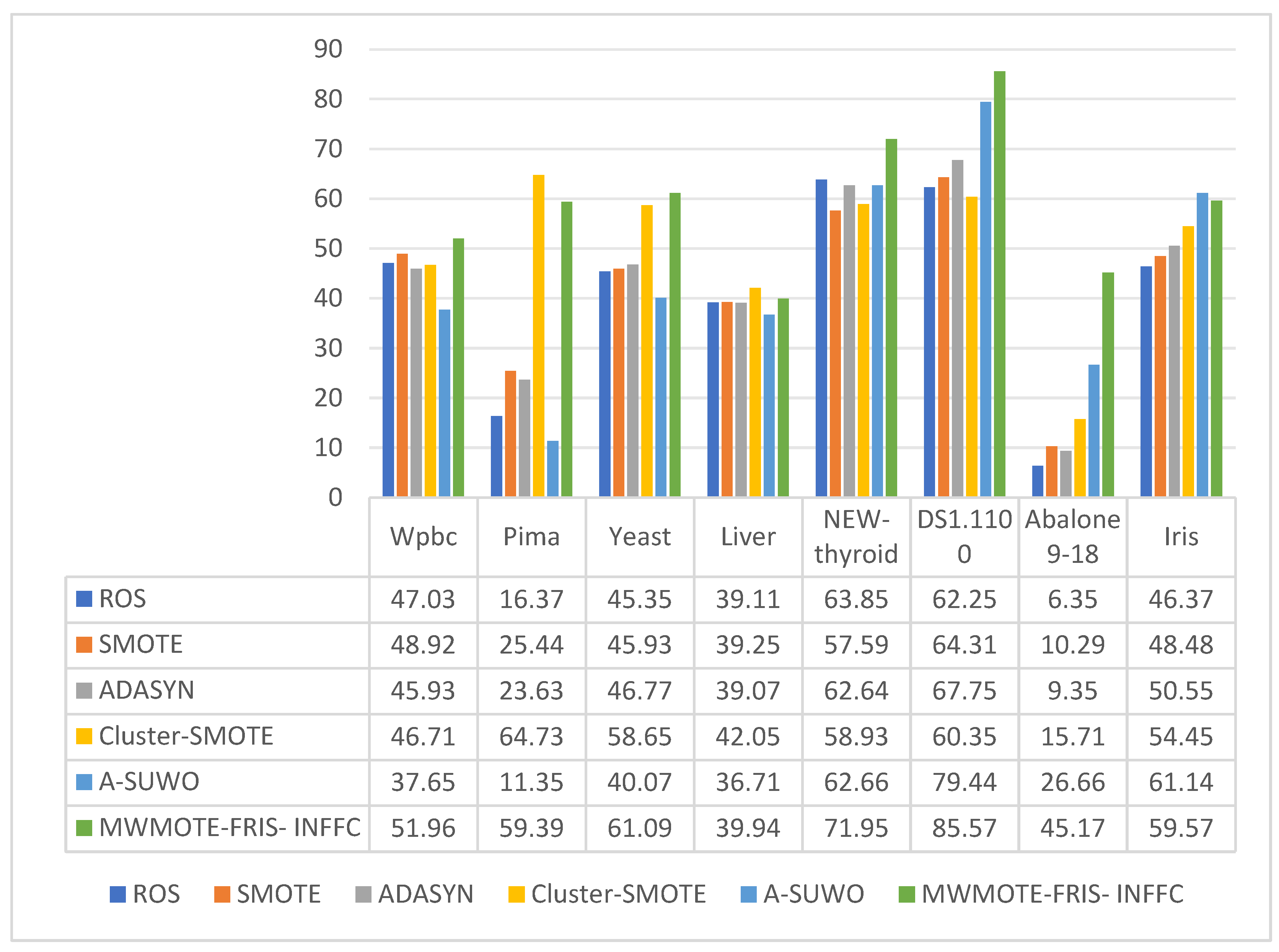 Applsci 15 04670 g001