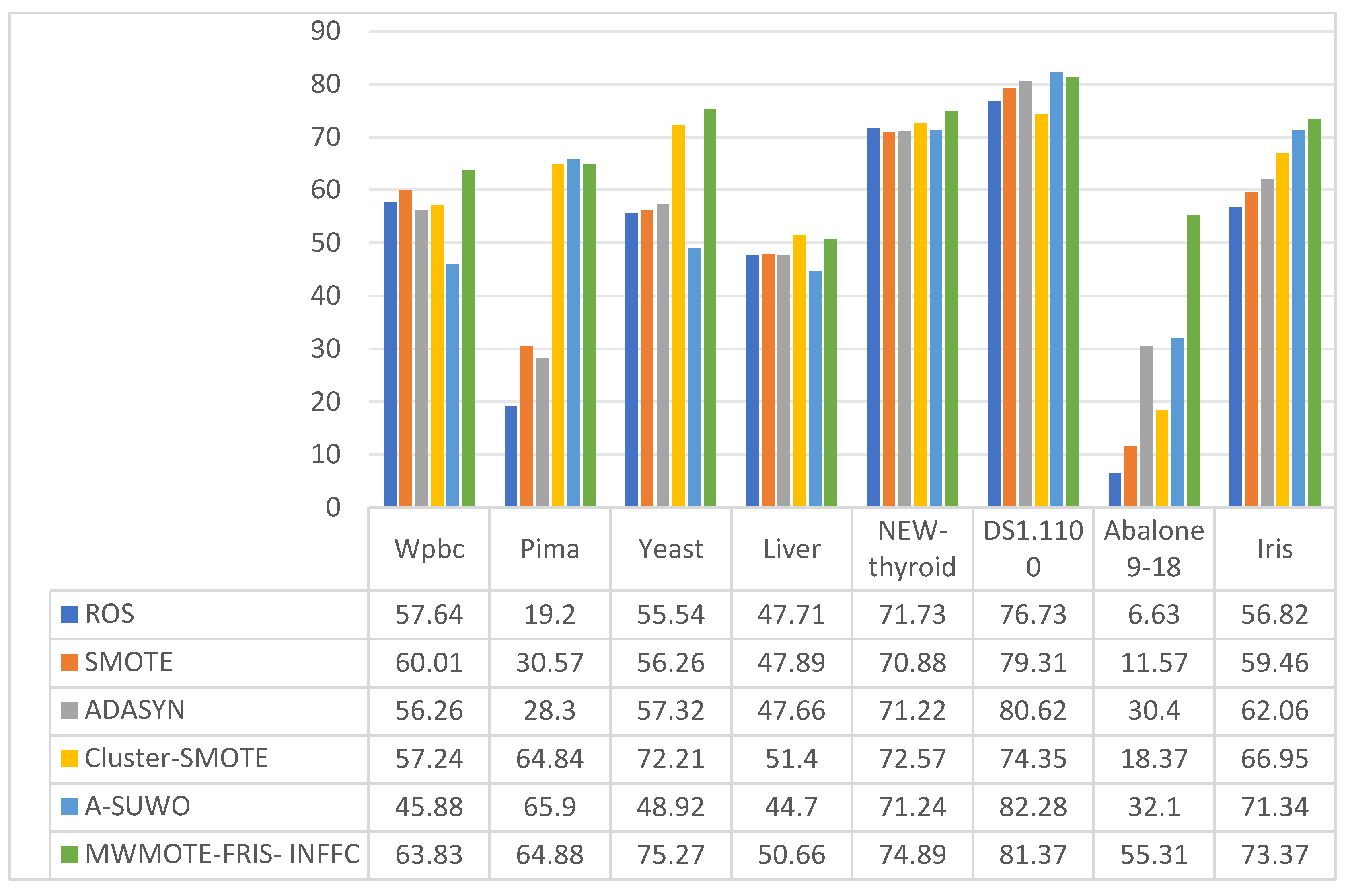 Applsci 15 04670 g002