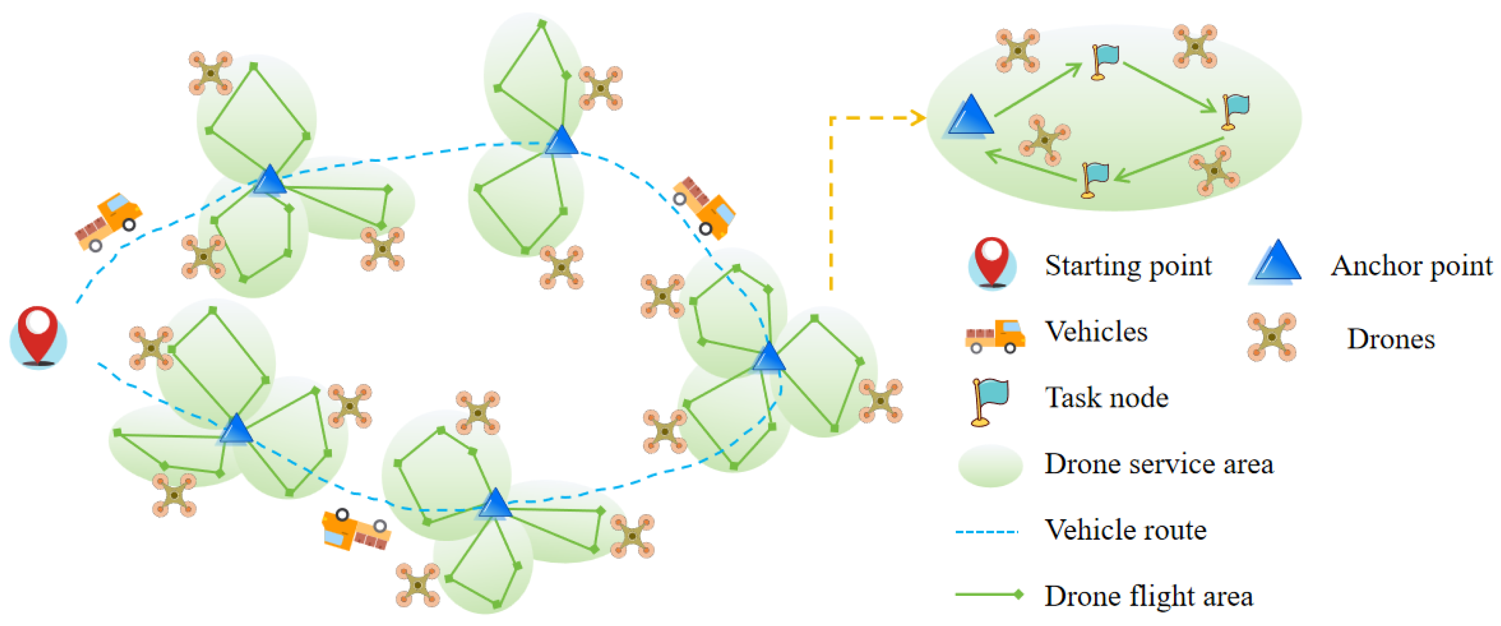 Applsci 15 04671 g001