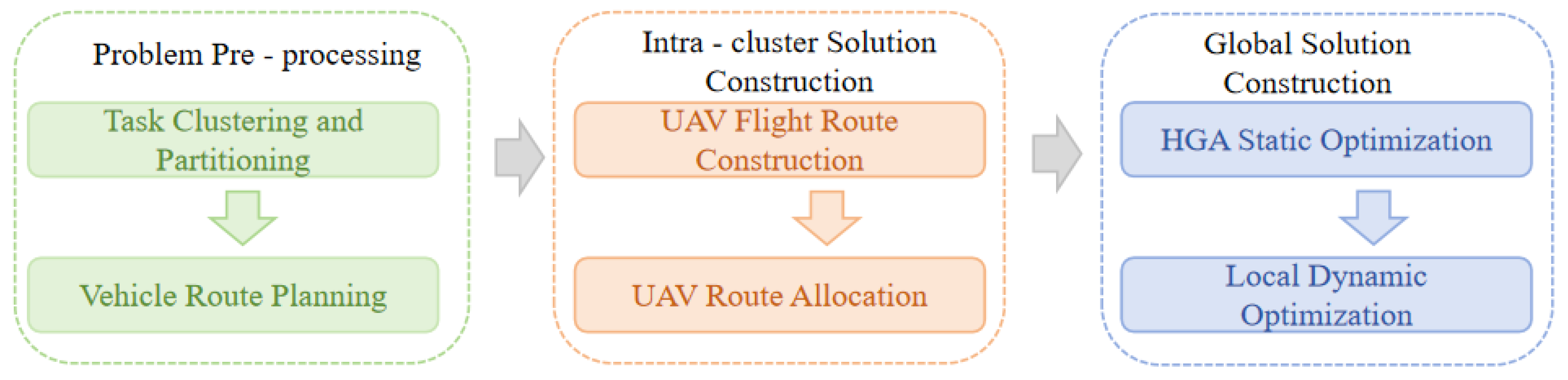 Applsci 15 04671 g004