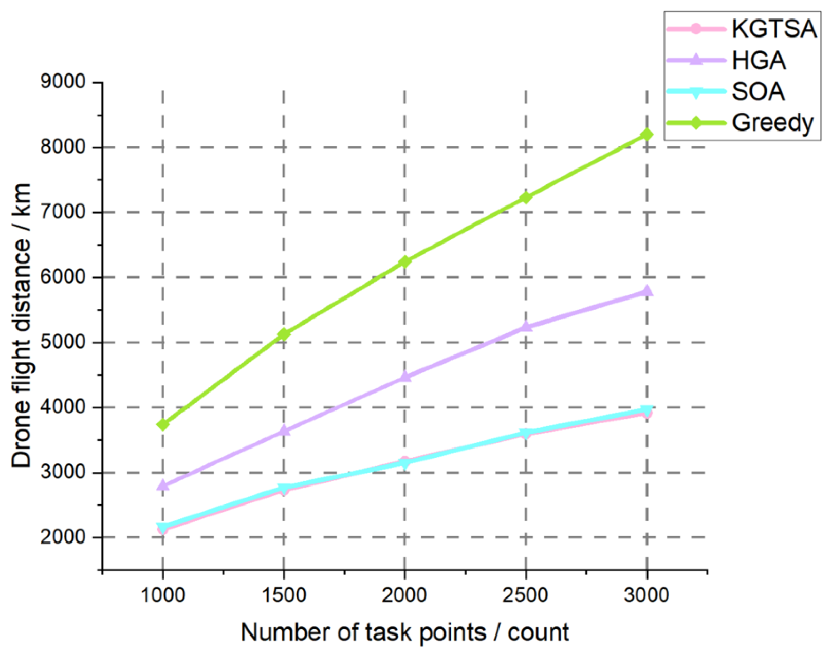 Applsci 15 04671 g007