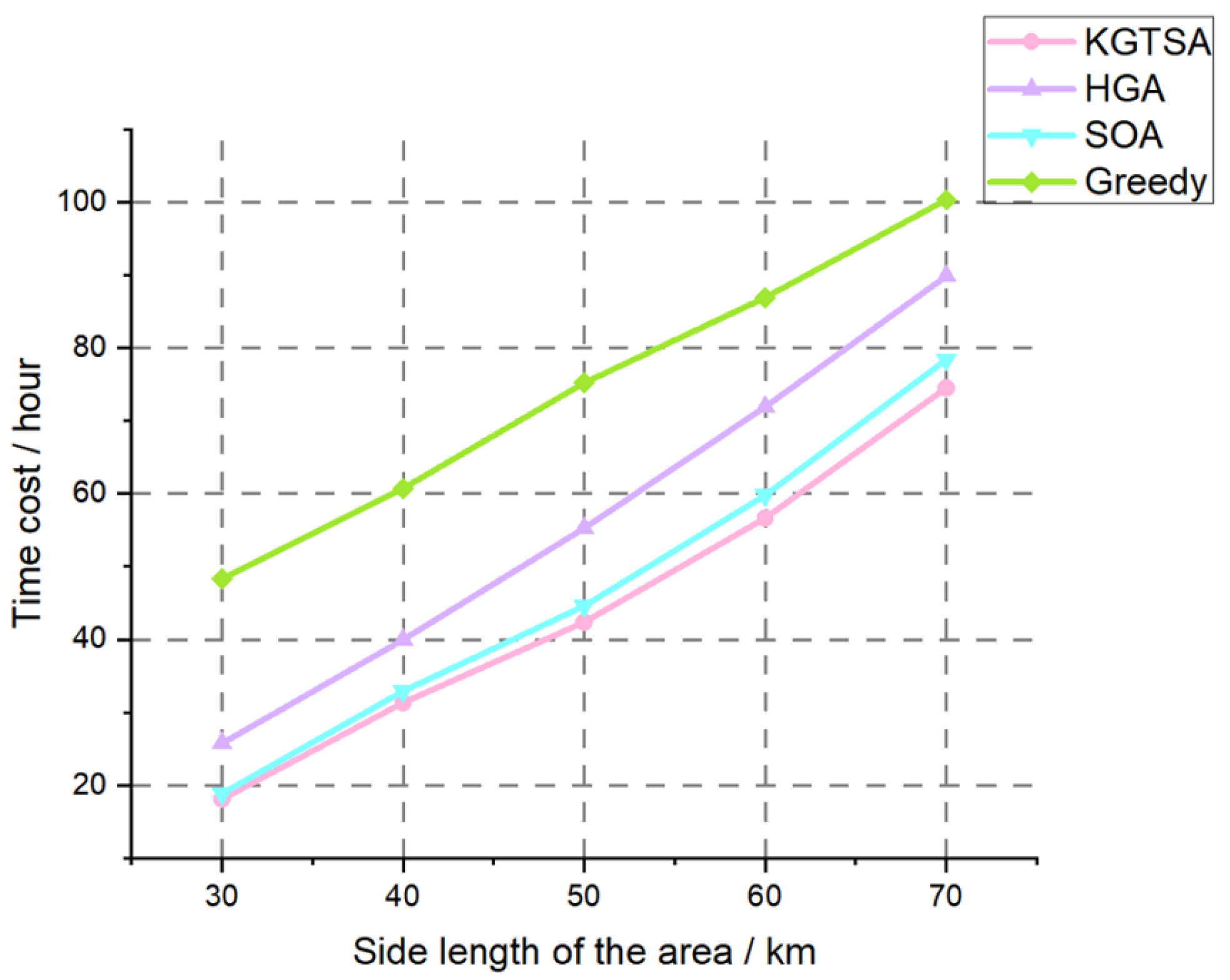 Applsci 15 04671 g008