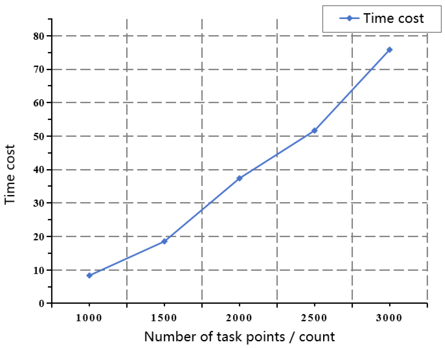 Applsci 15 04671 g019