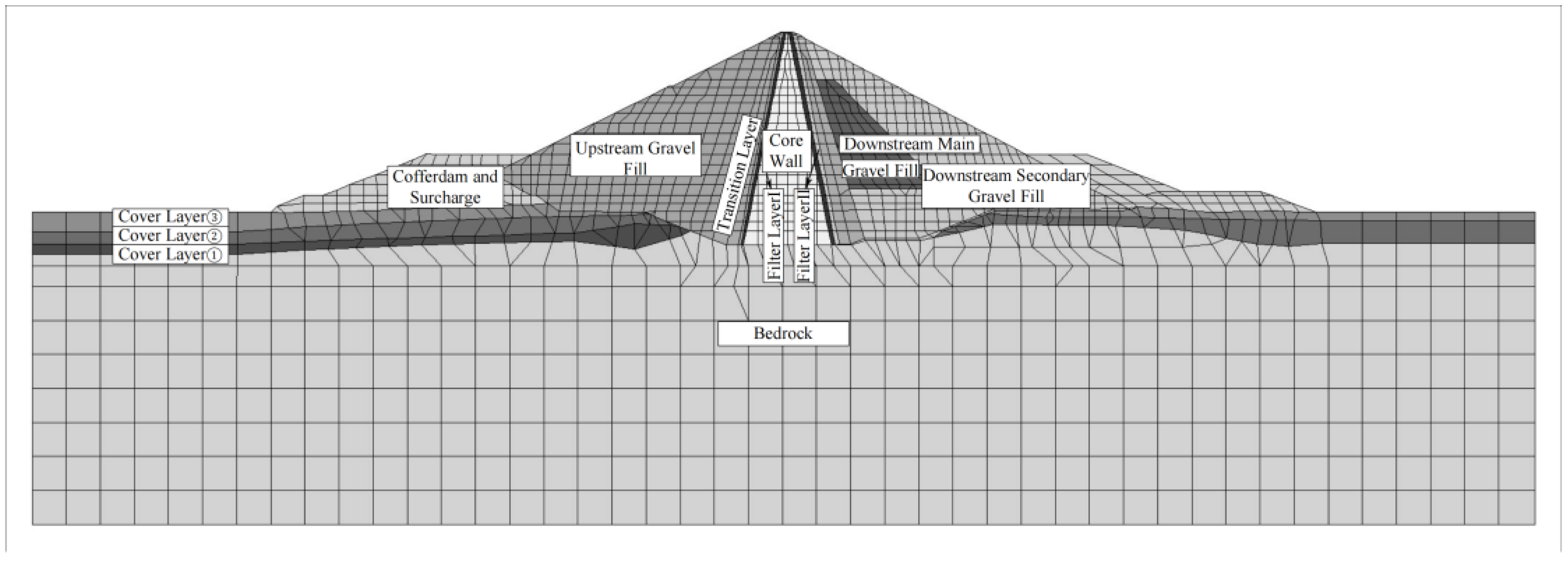 Applsci 15 04672 g001