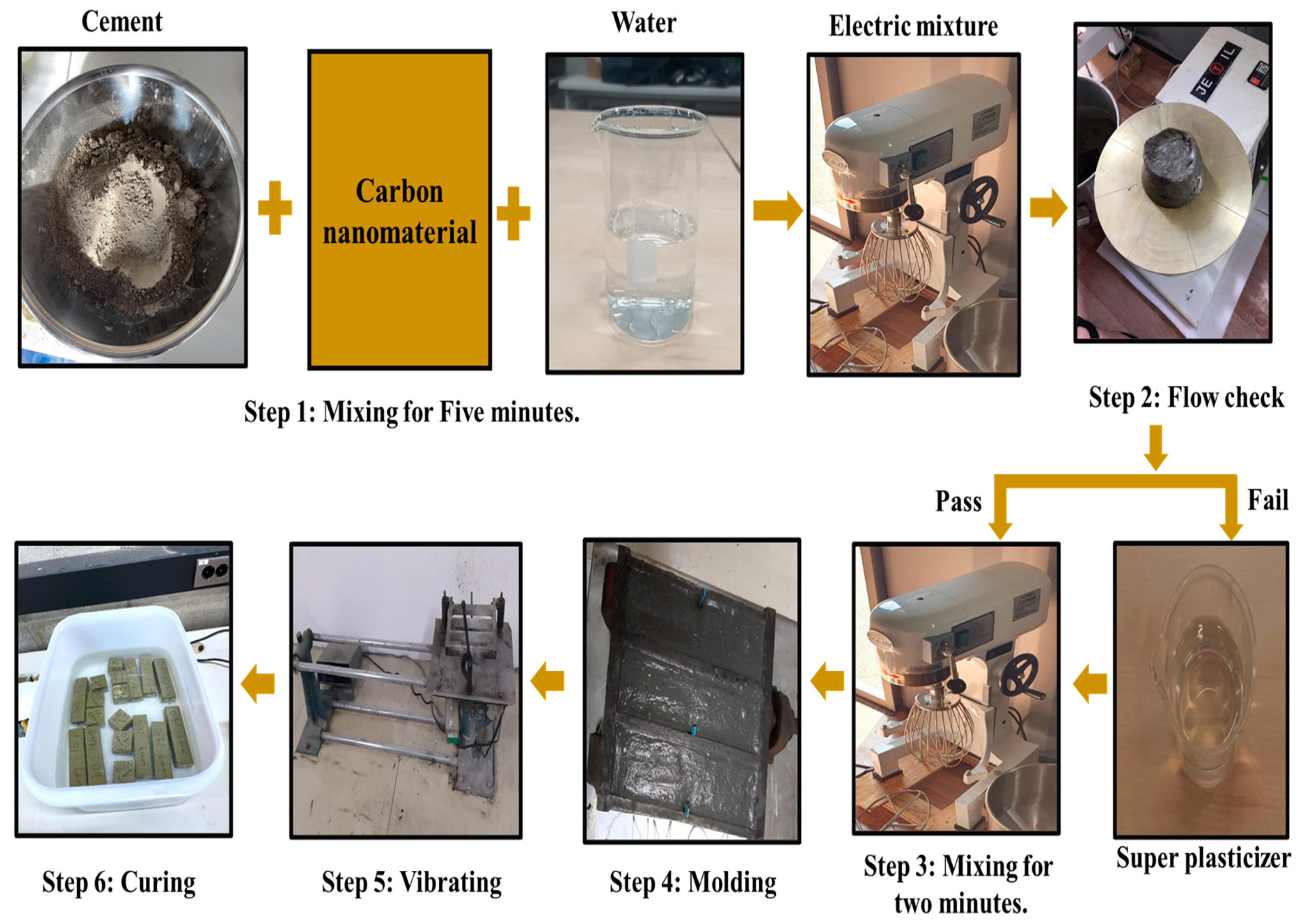 Applsci 15 04673 g001