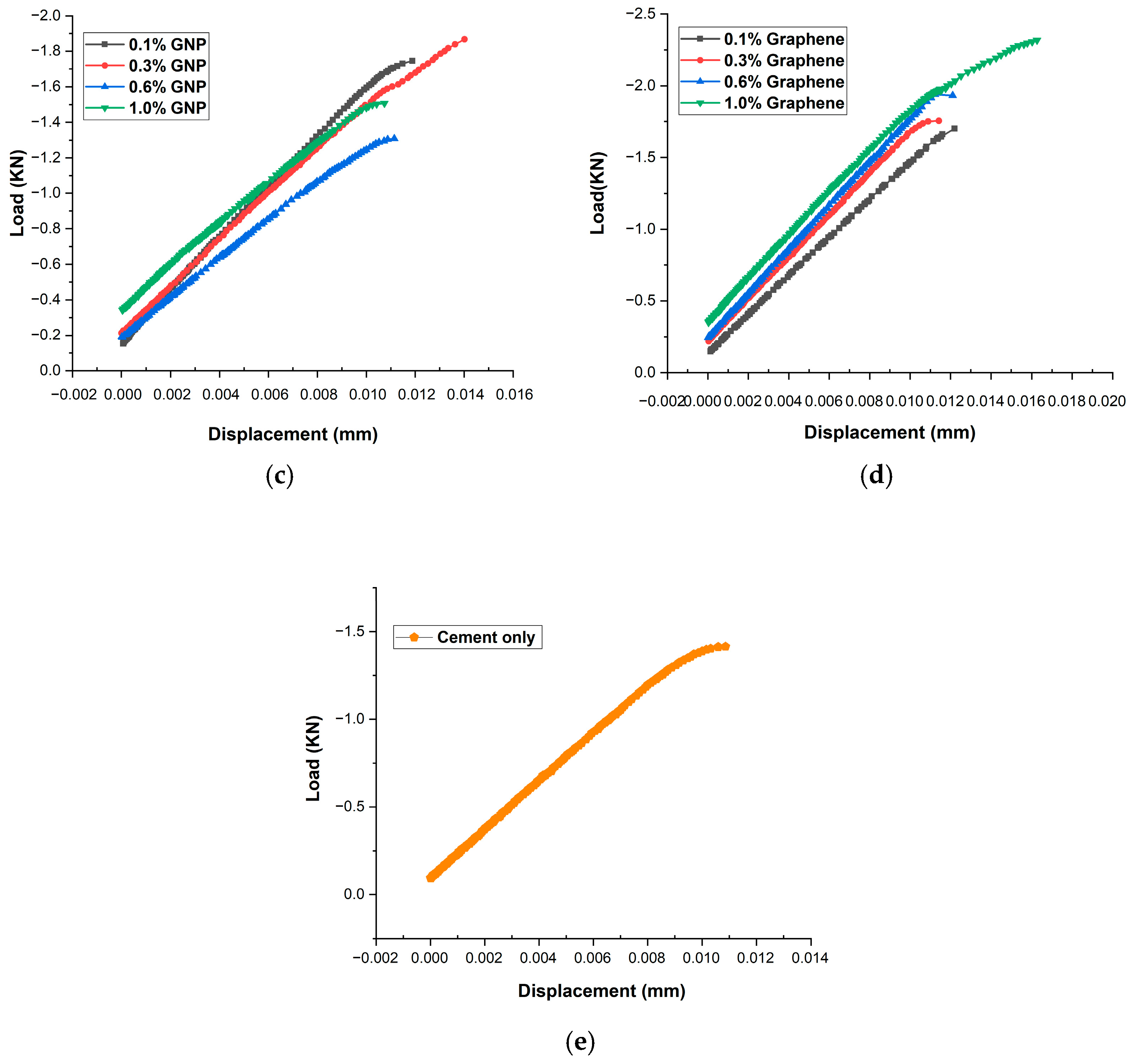 Applsci 15 04673 g007b