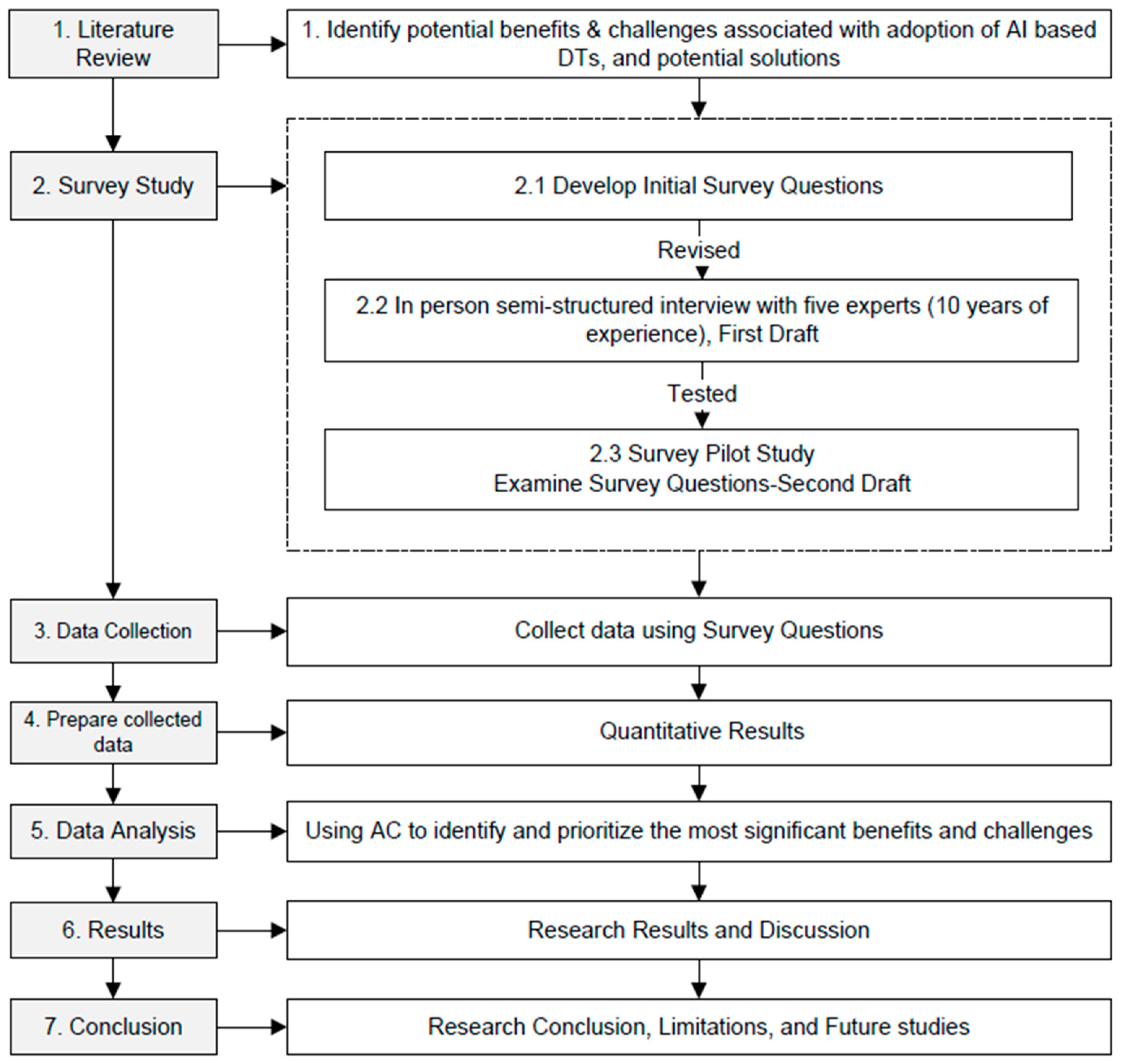 Applsci 15 04675 g001