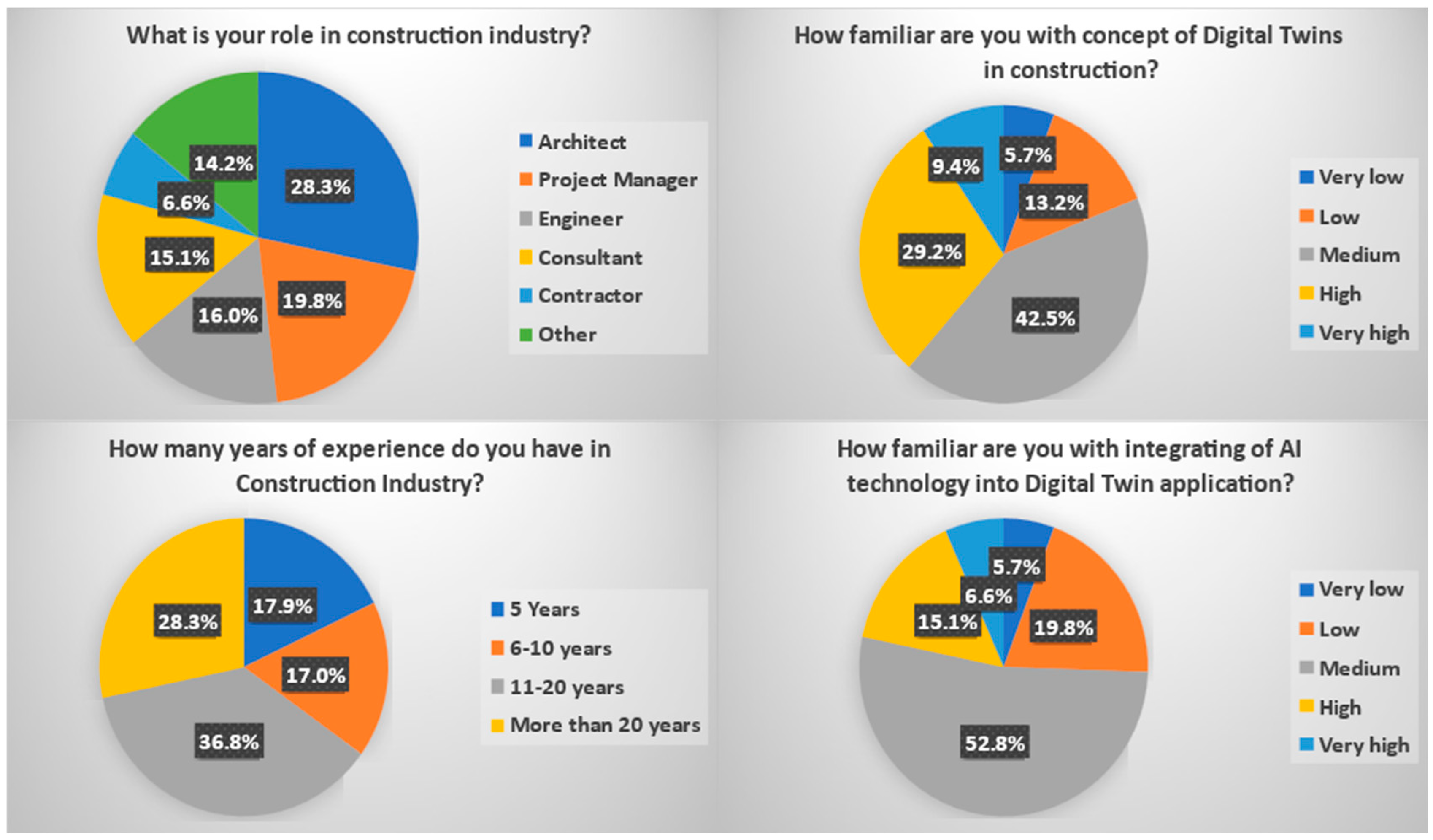 Applsci 15 04675 g002