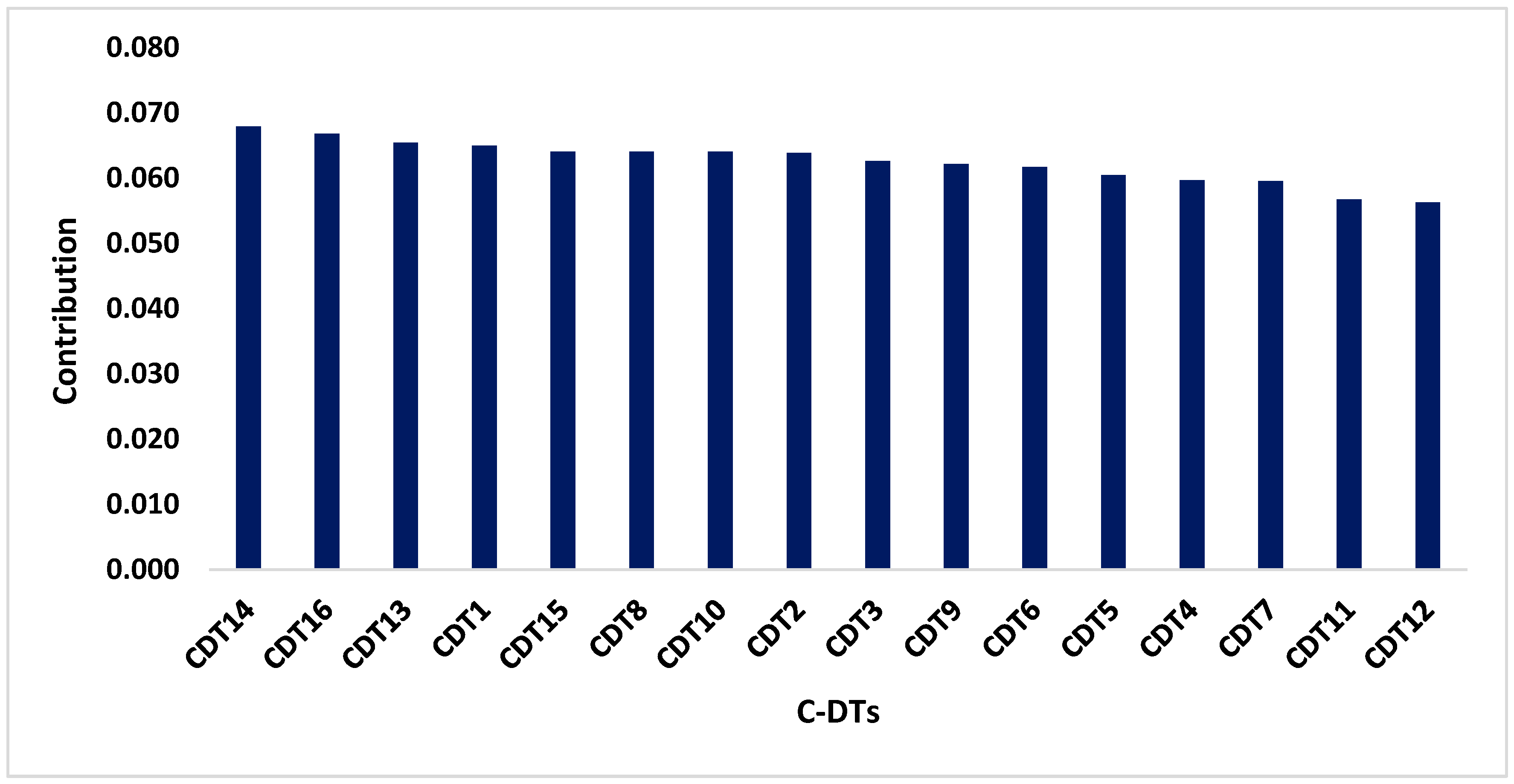 Applsci 15 04675 g005