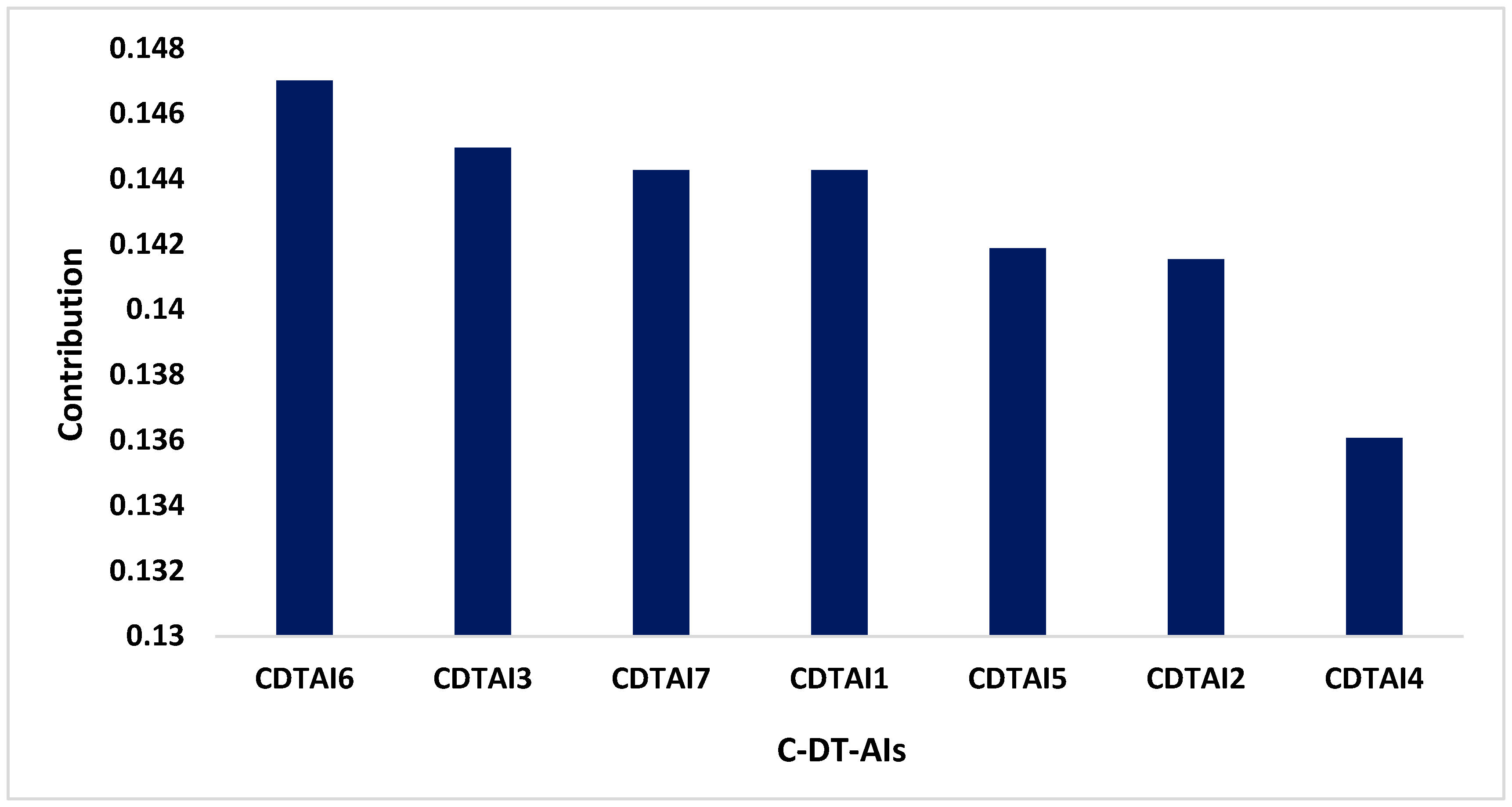 Applsci 15 04675 g006
