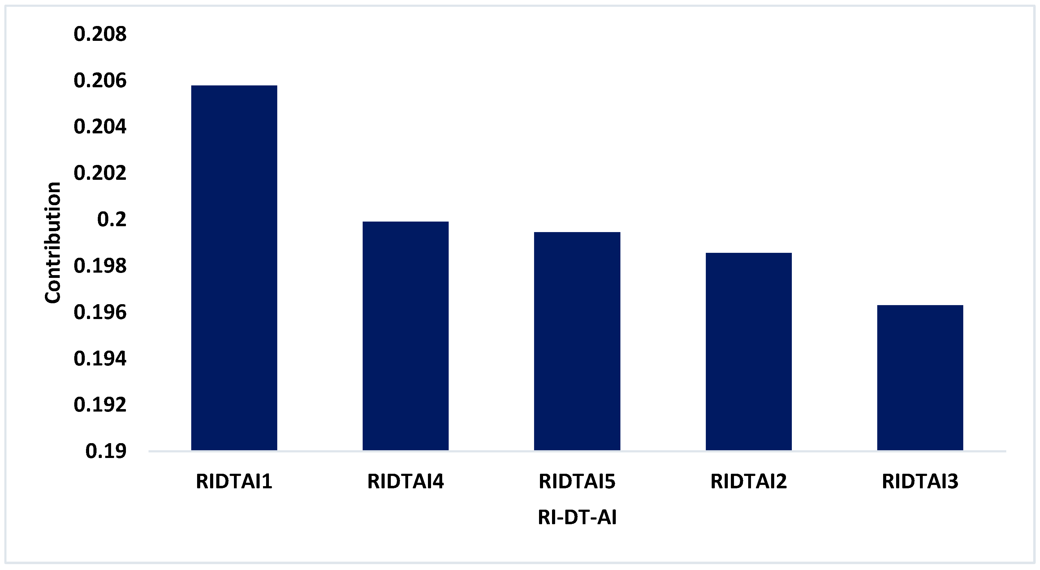 Applsci 15 04675 g007