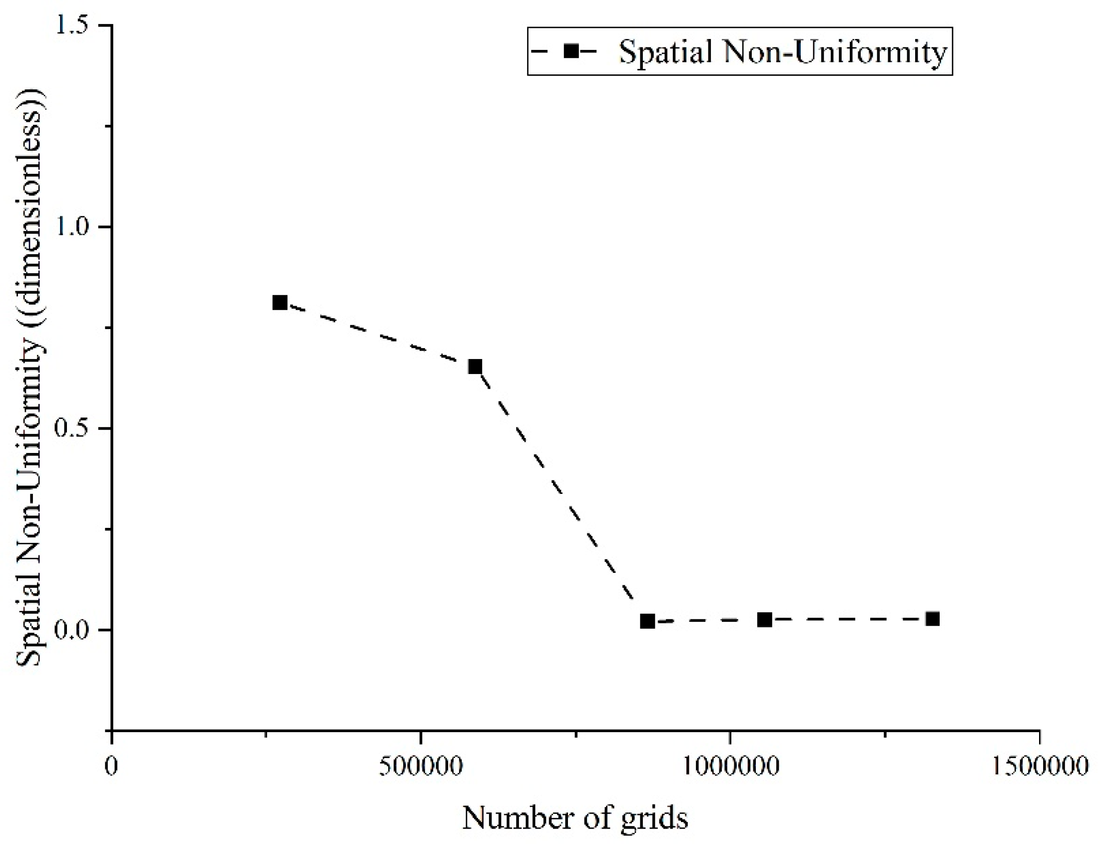 Applsci 15 04676 g004