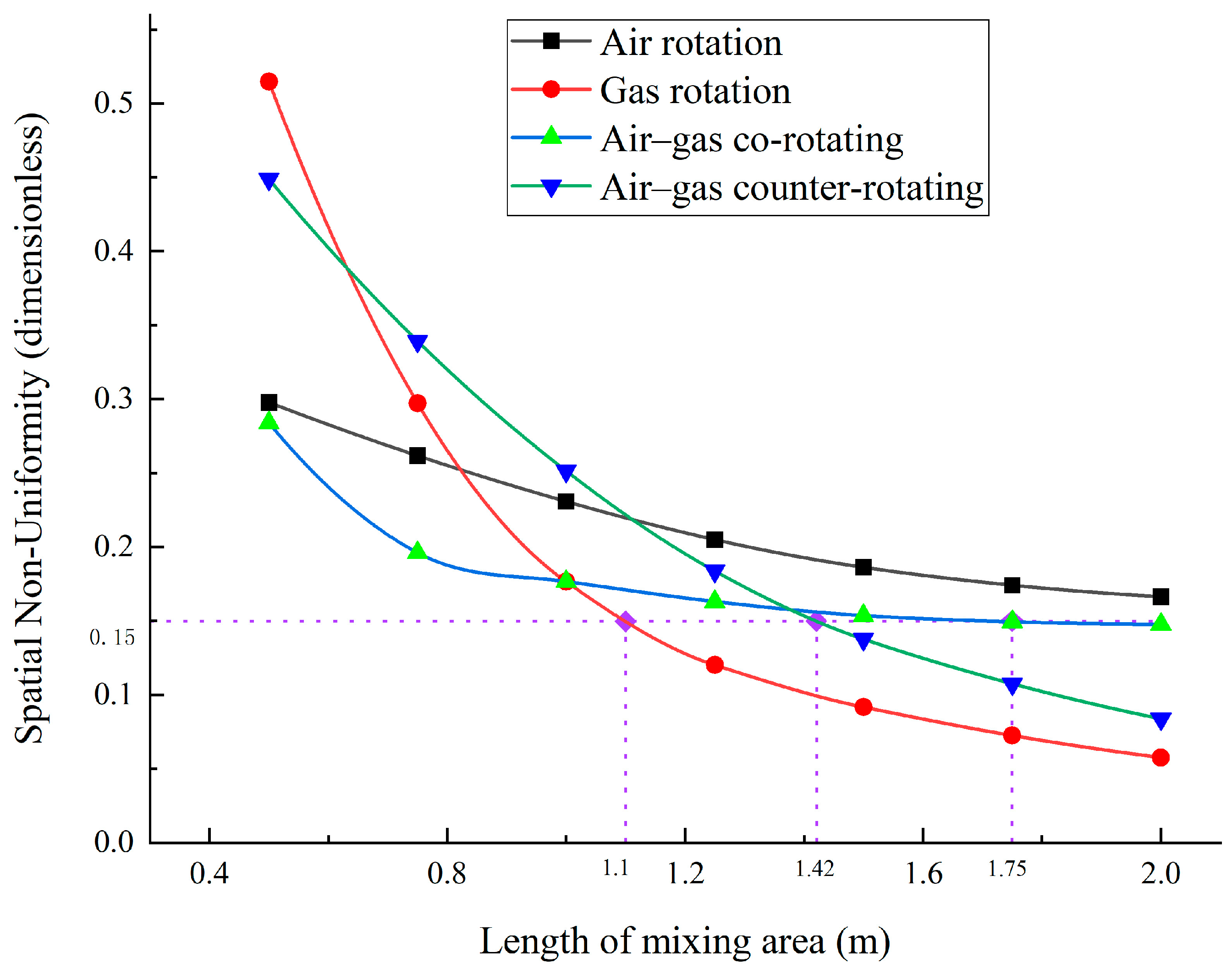 Applsci 15 04676 g009