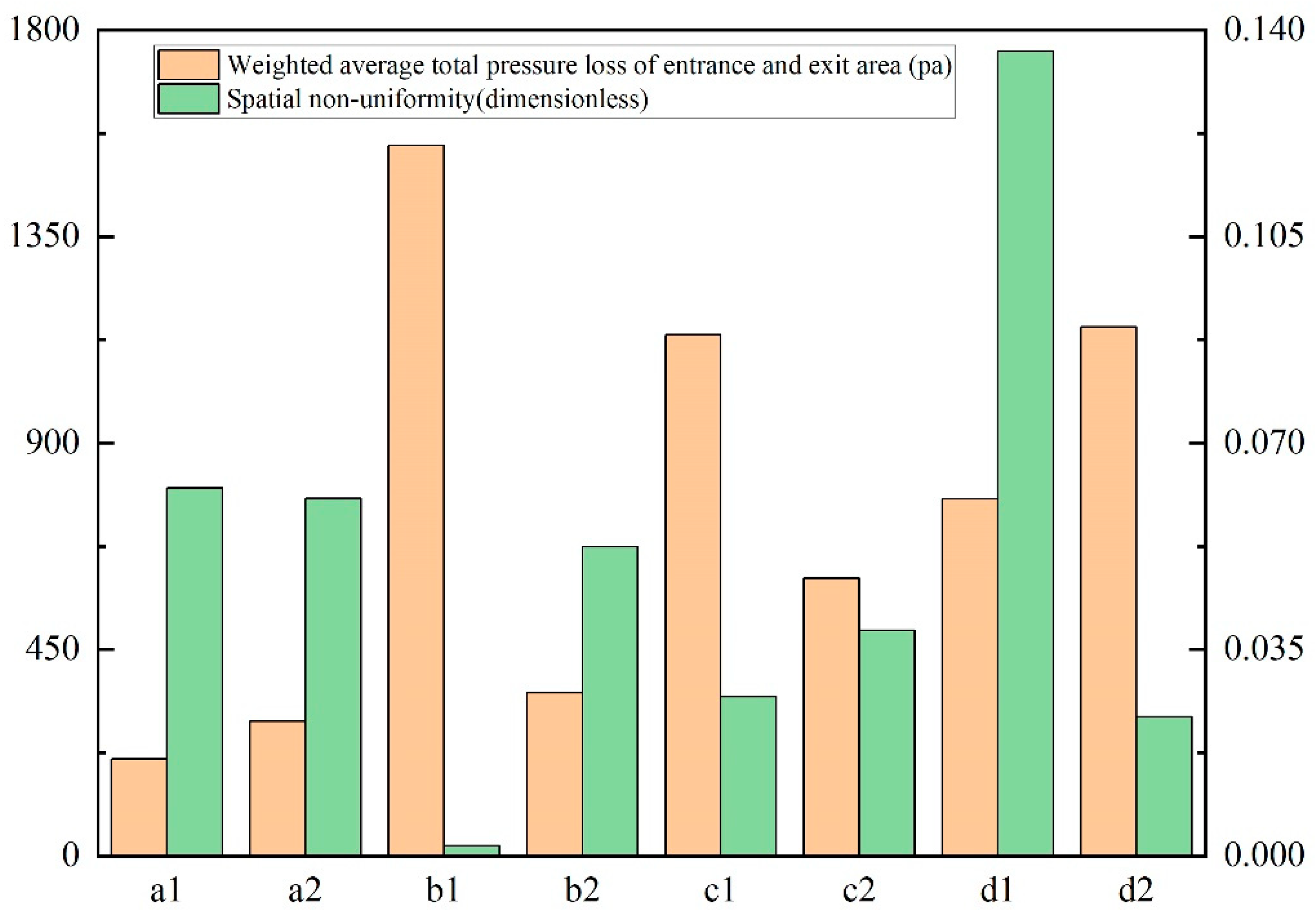Applsci 15 04676 g010
