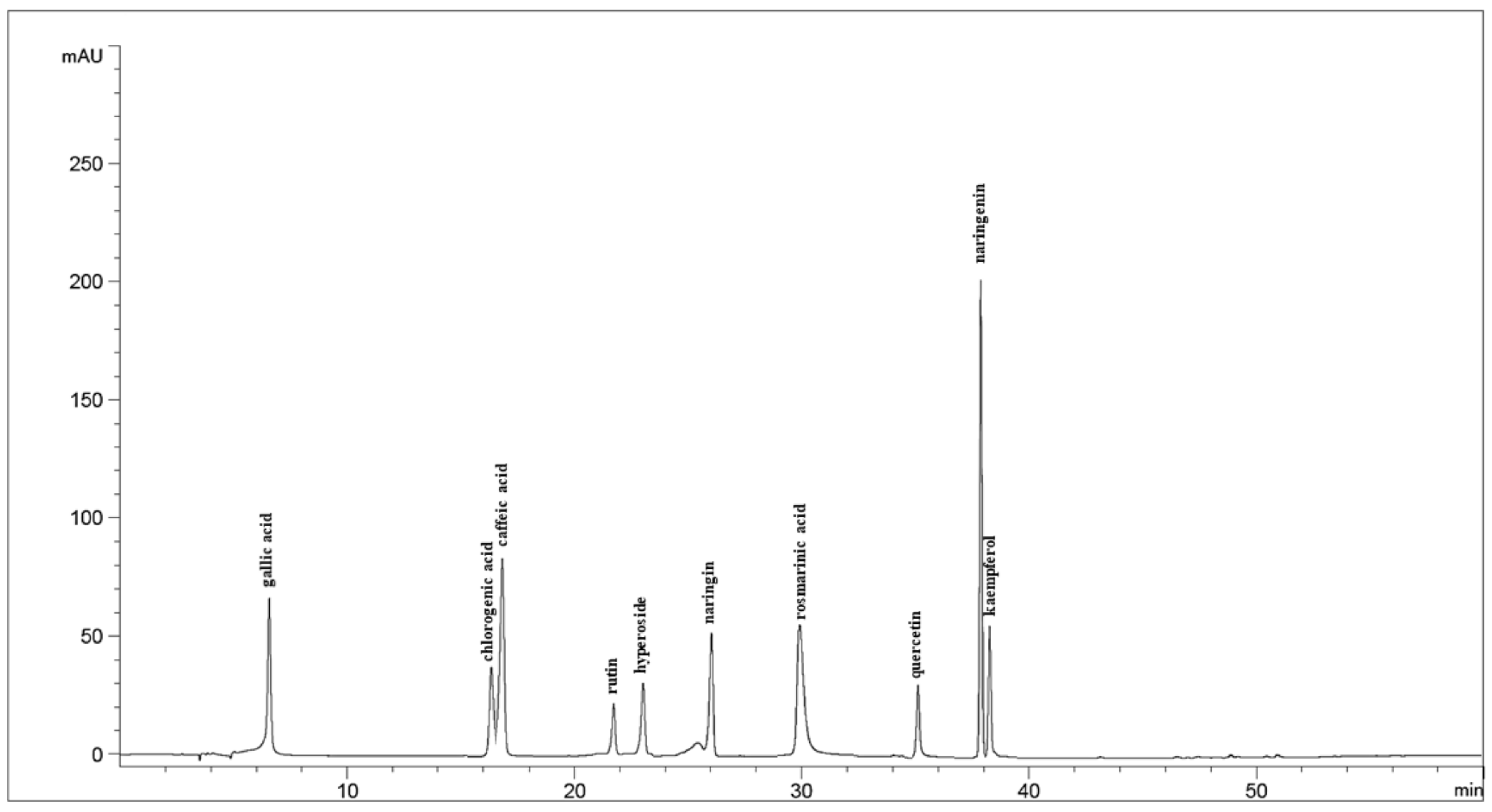 Applsci 15 04677 g001