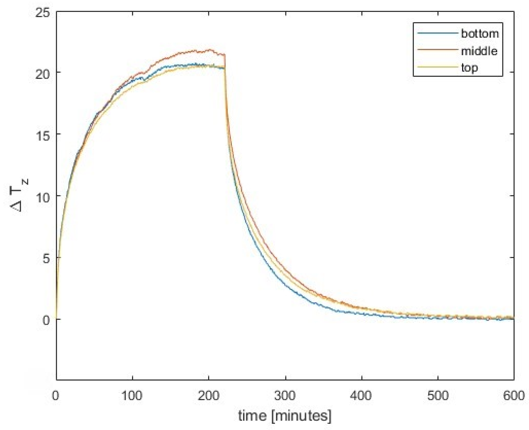 Applsci 15 04678 g004