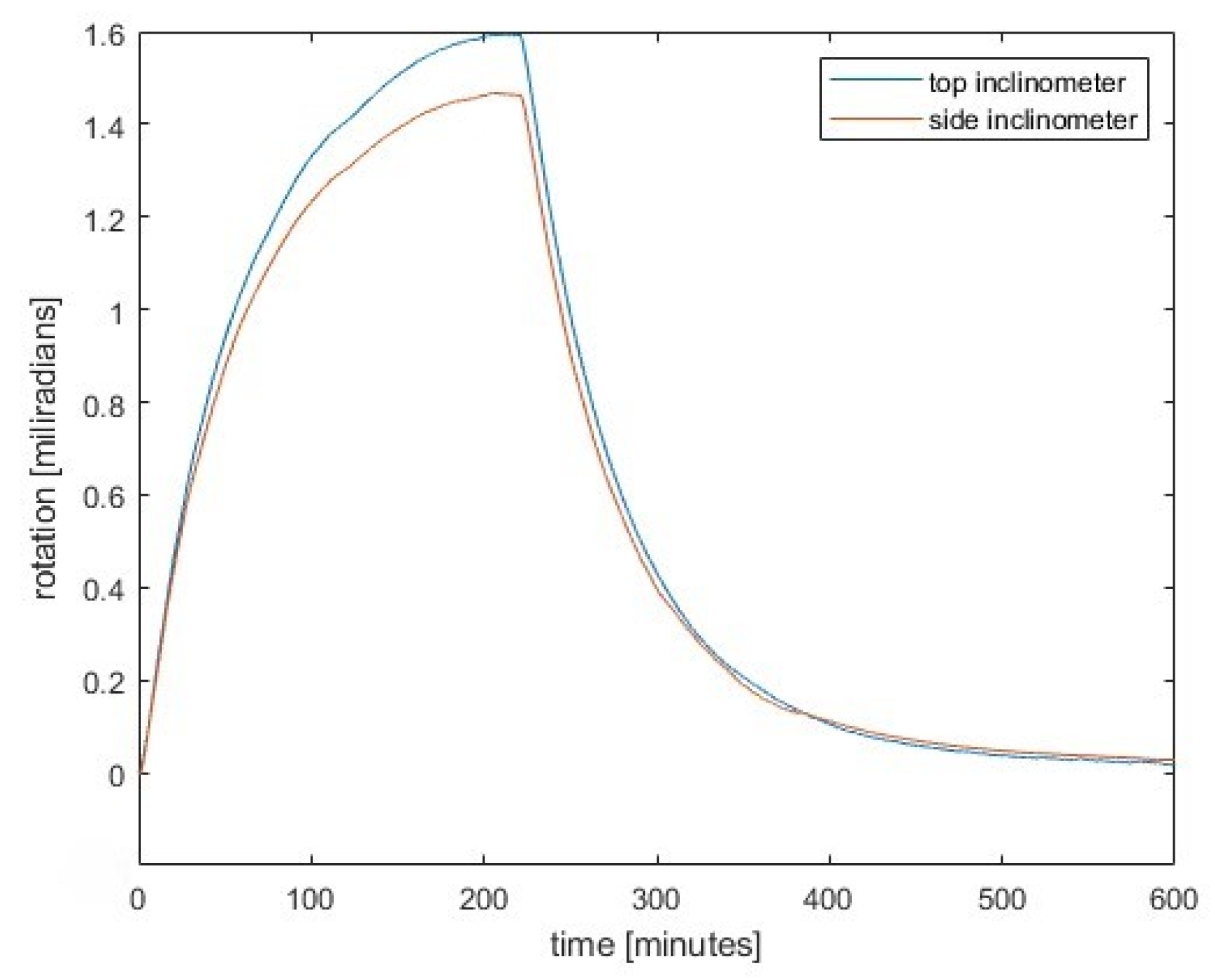 Applsci 15 04678 g006