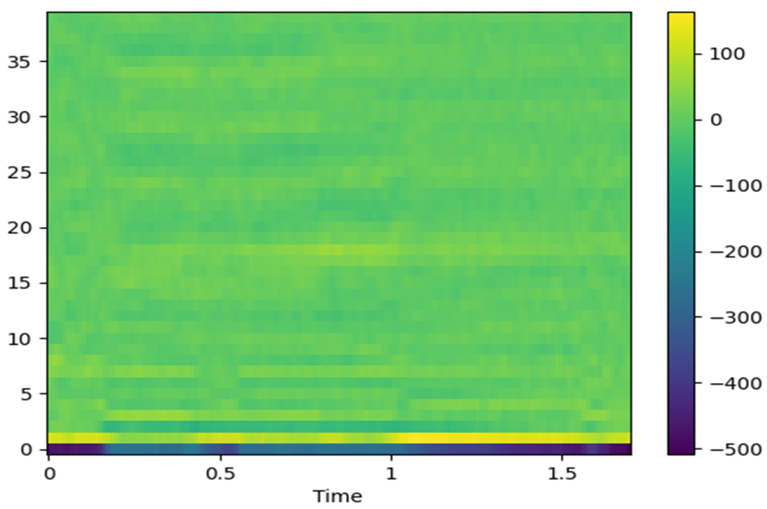 Applsci 15 04679 g004