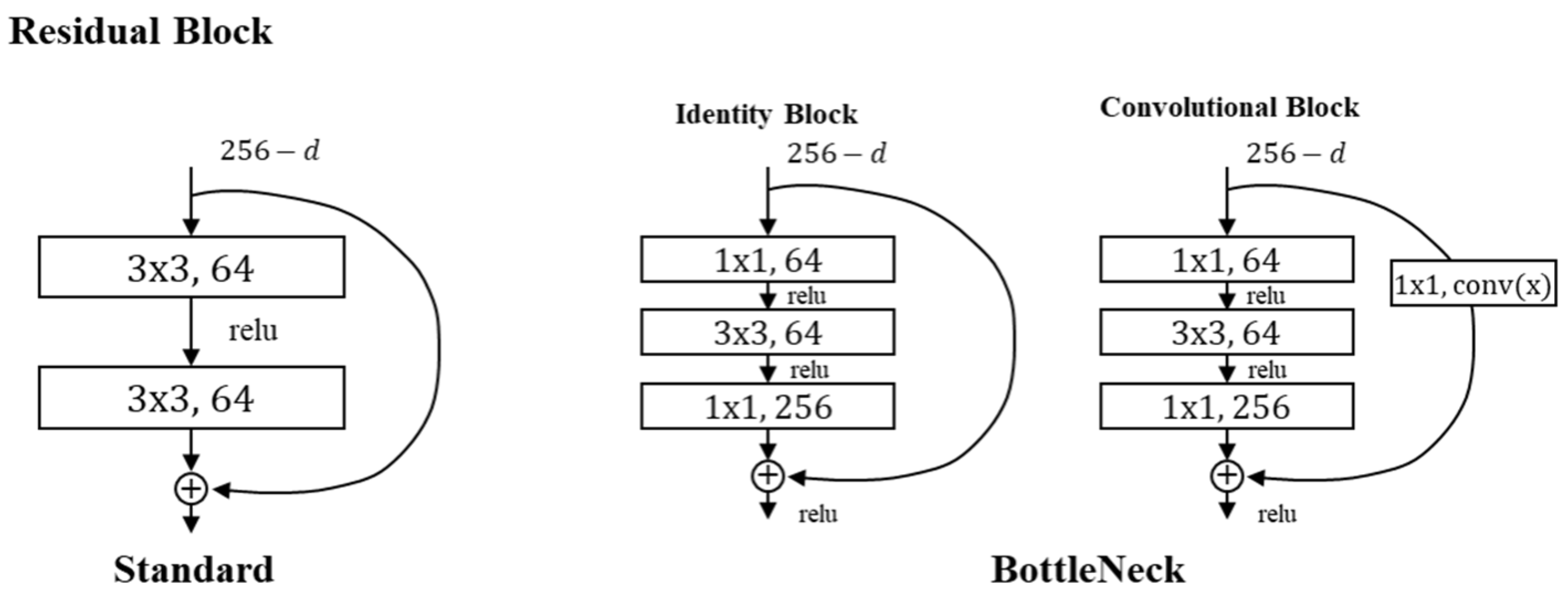 Applsci 15 04679 g008