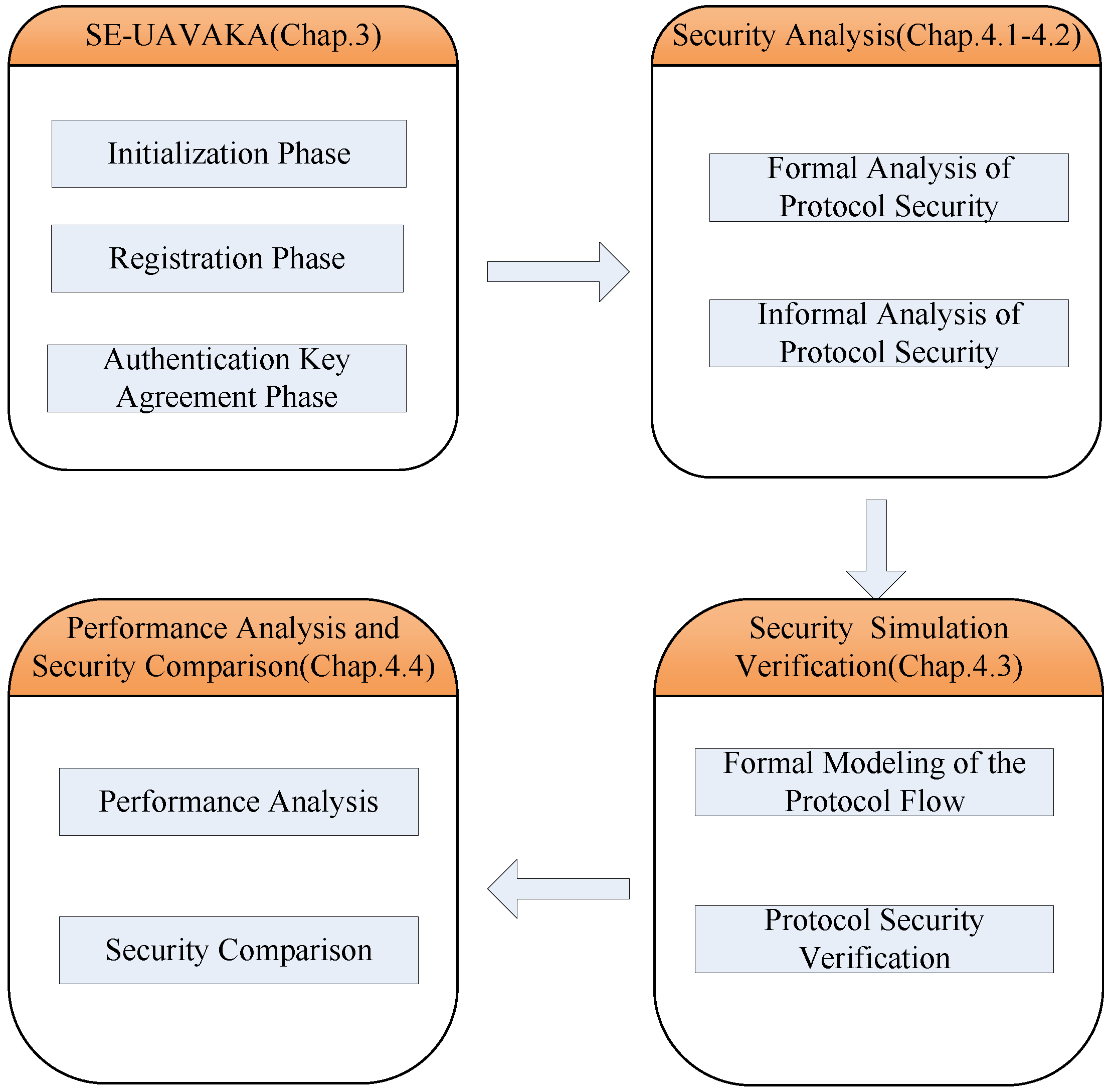 Applsci 15 04680 g001
