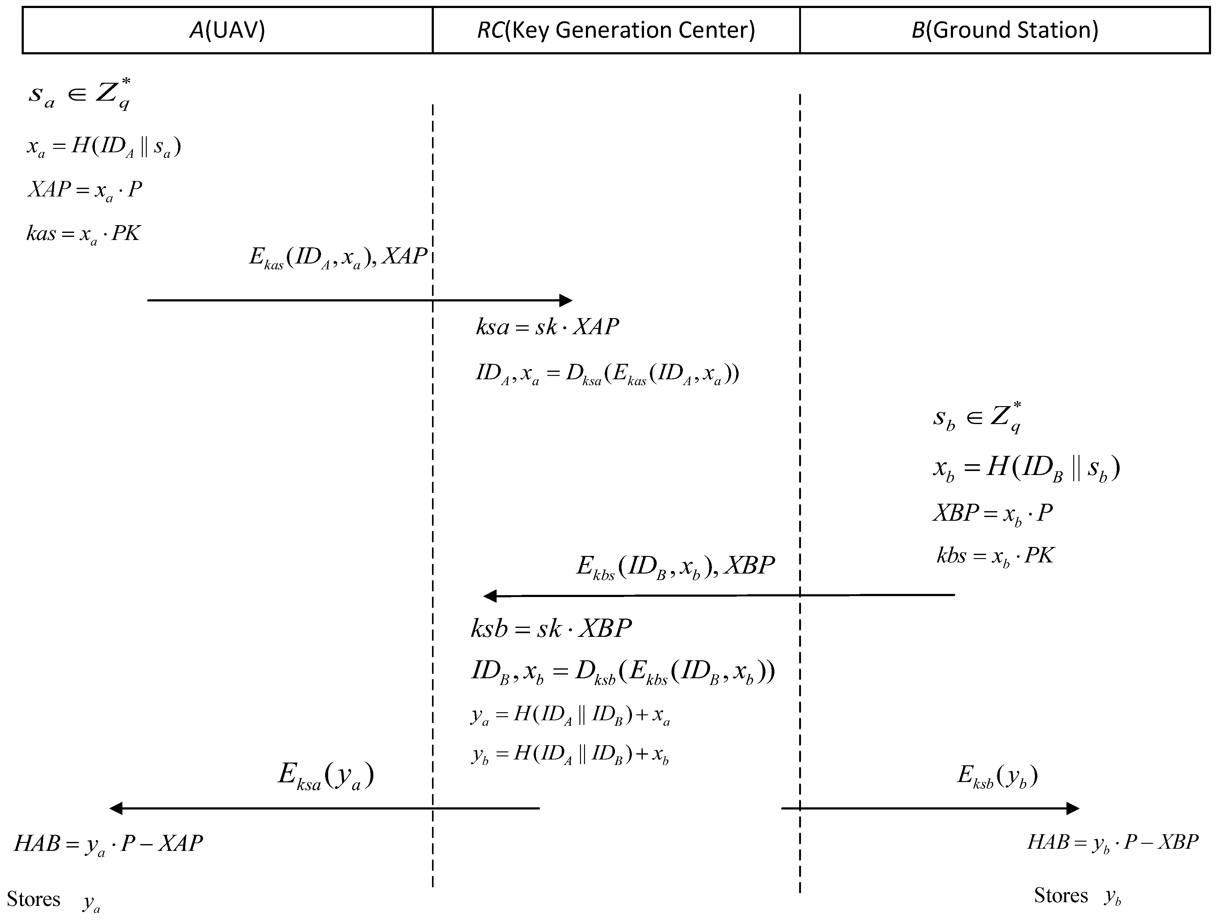 Applsci 15 04680 g002