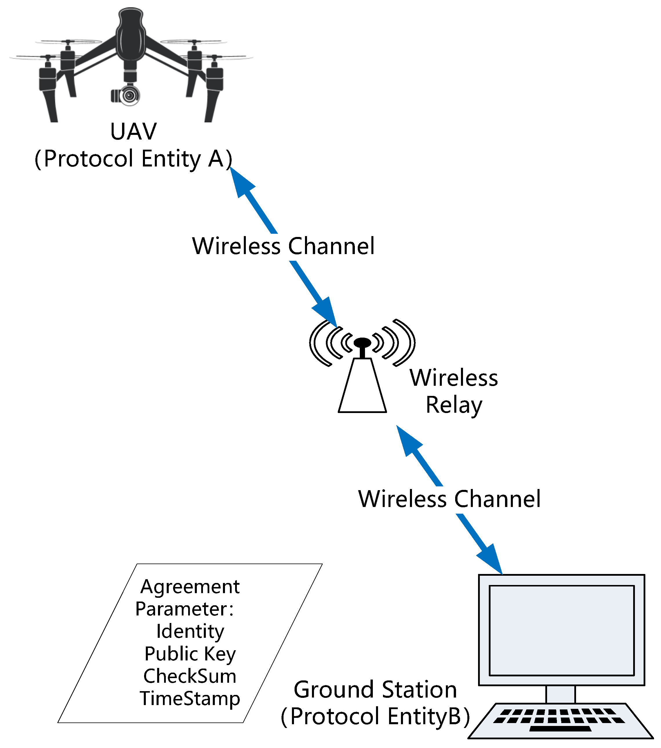 Applsci 15 04680 g003