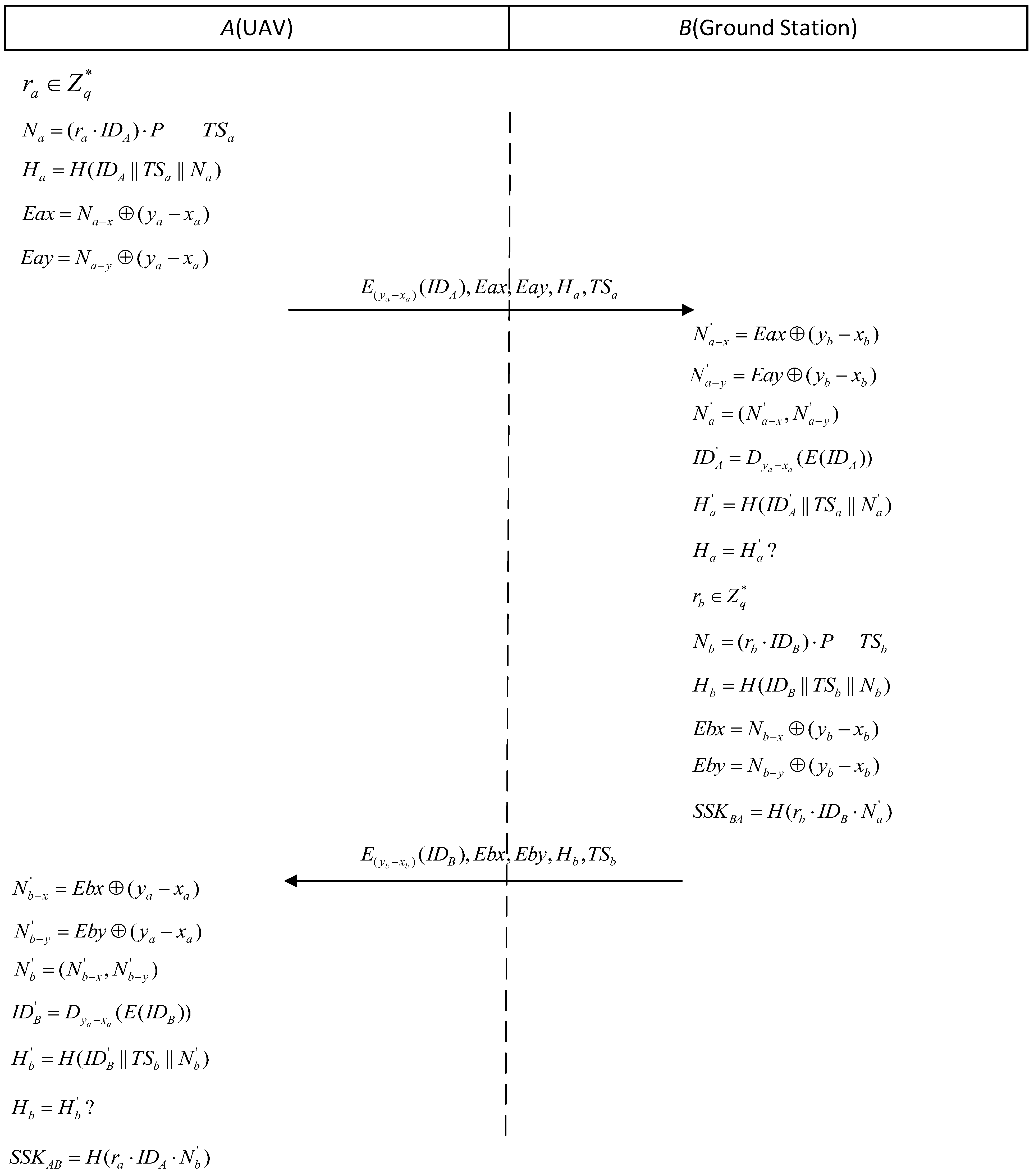 Applsci 15 04680 g004