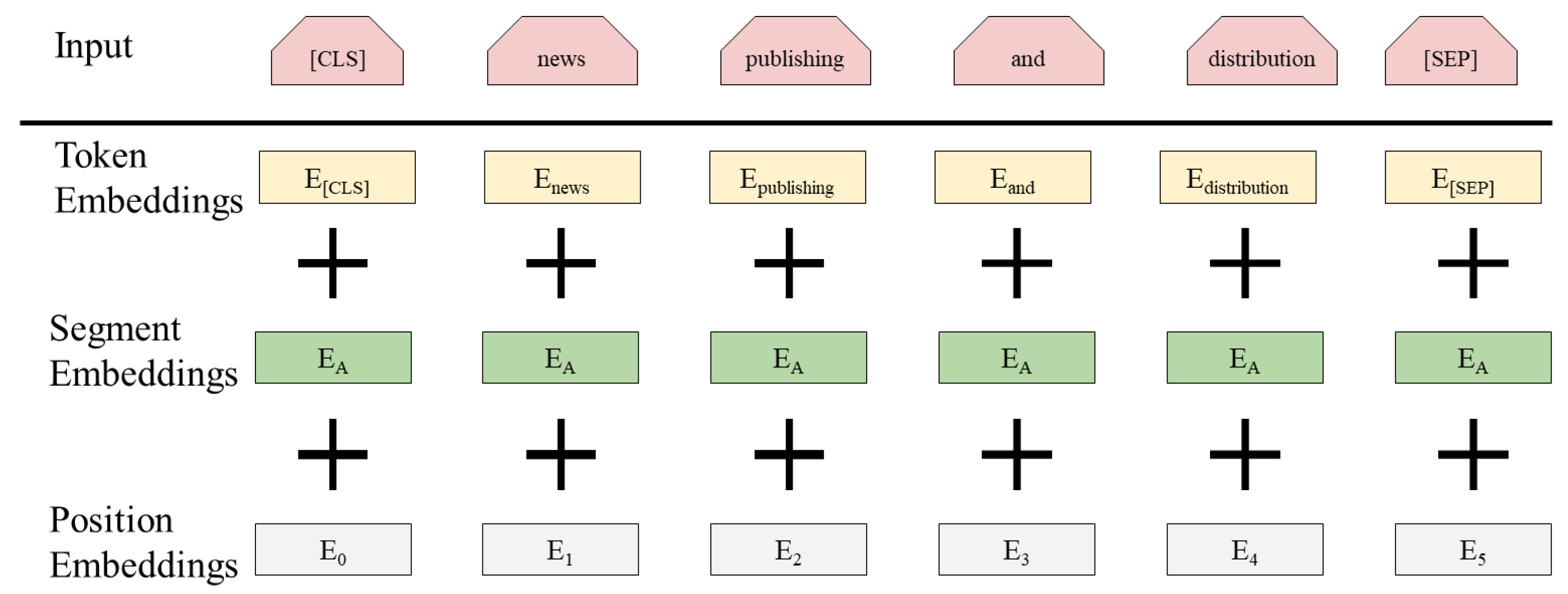 Applsci 15 04681 g002