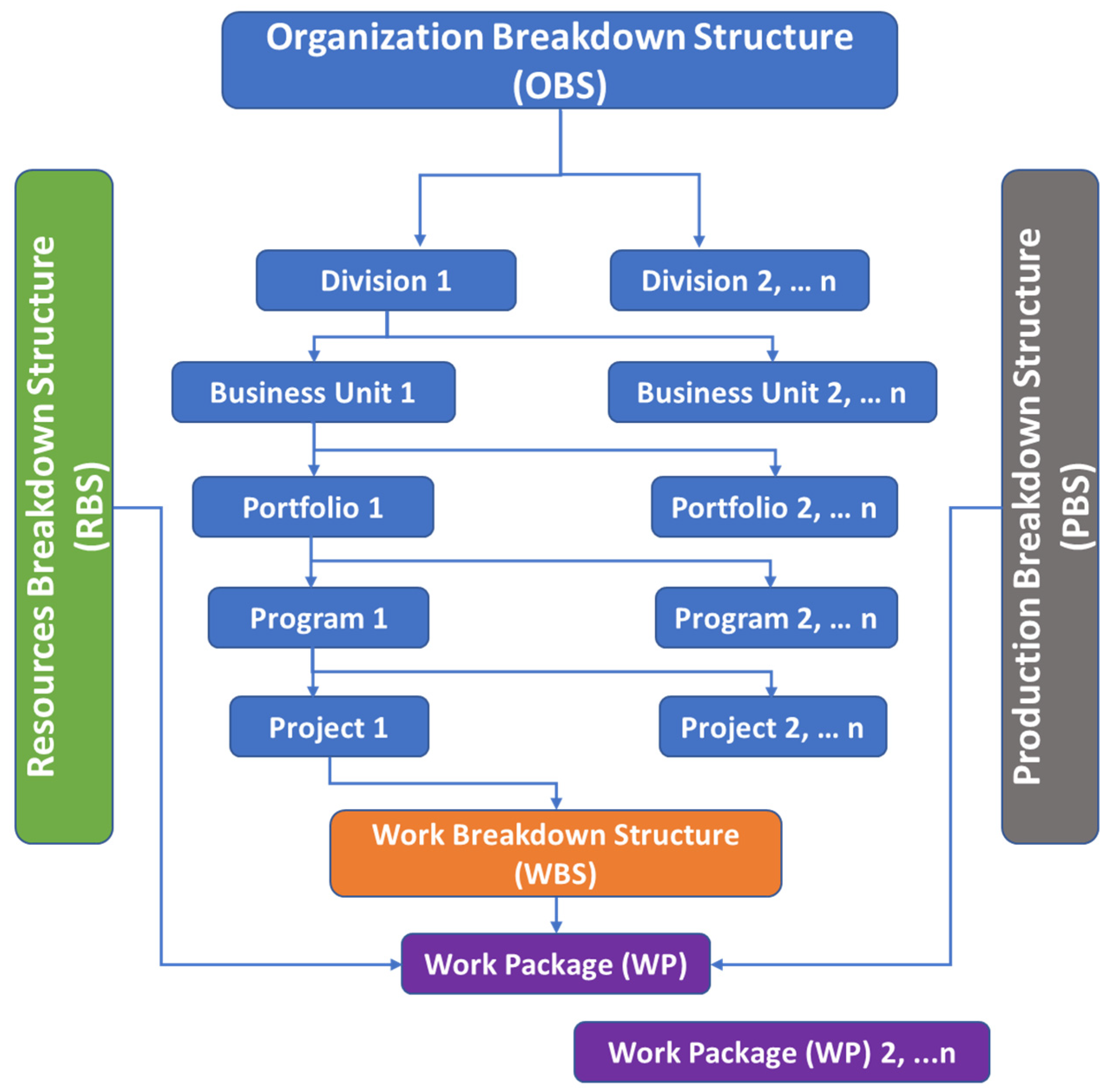 Applsci 15 04682 g003