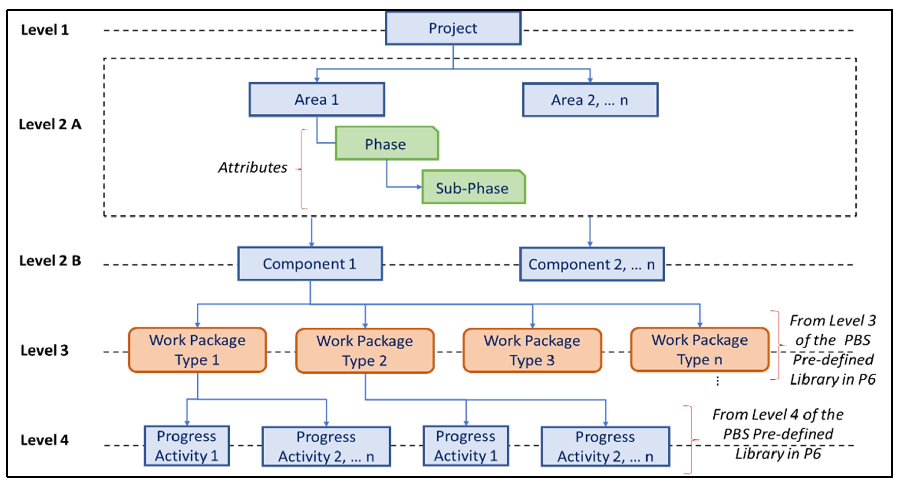 Applsci 15 04682 g005