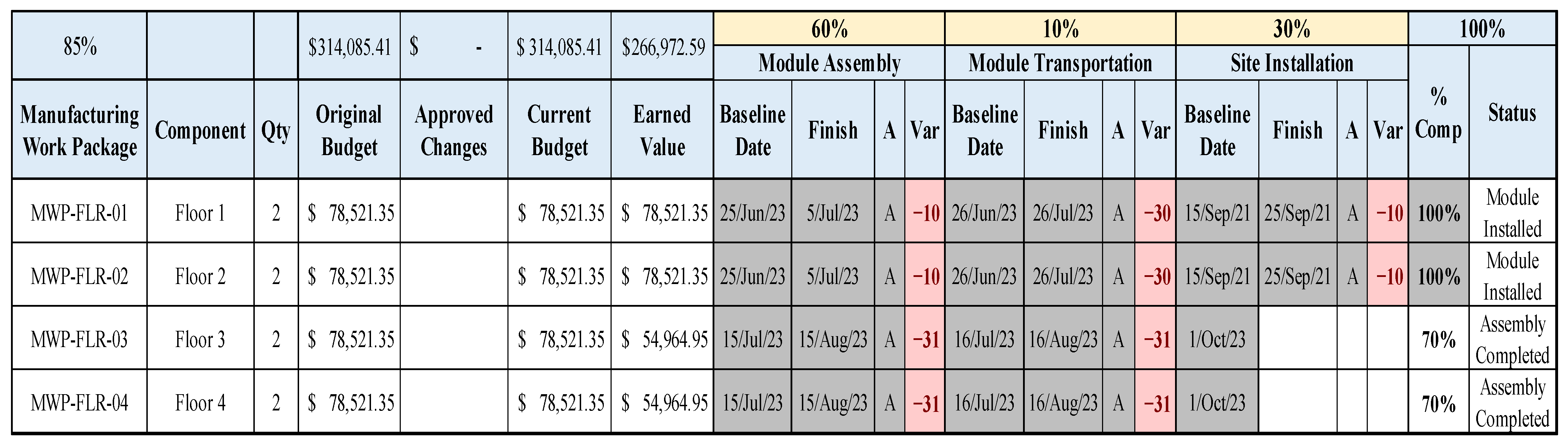 Applsci 15 04682 g006