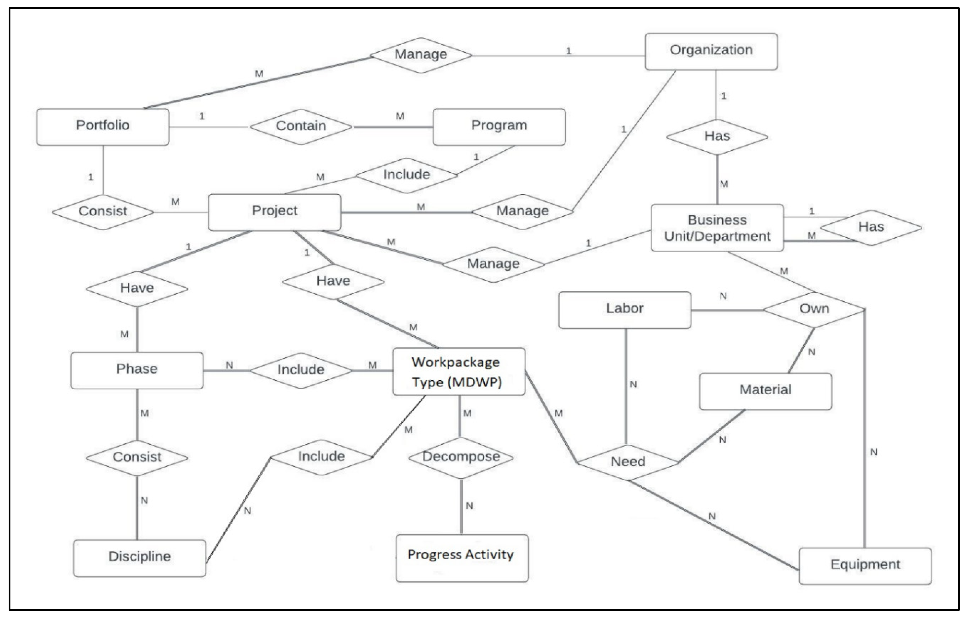 Applsci 15 04682 g007