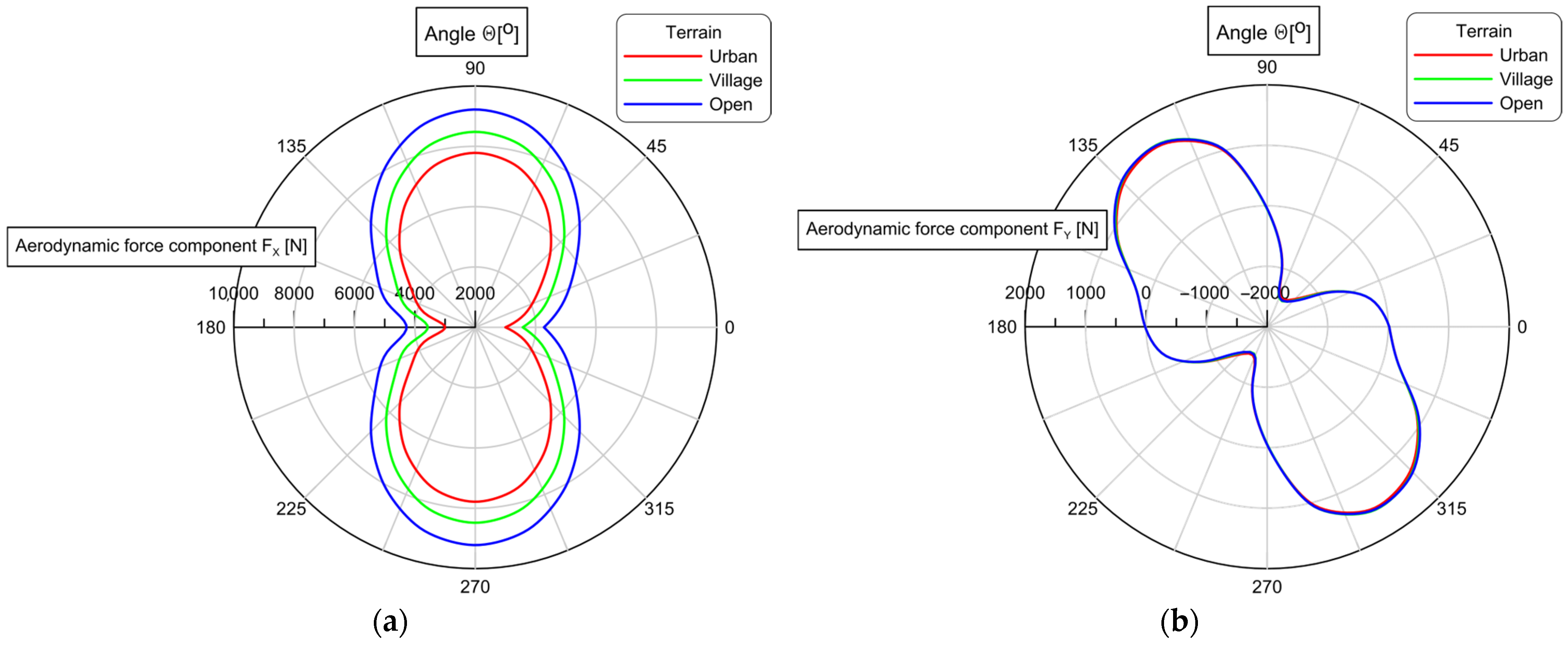 Applsci 15 04683 g008a