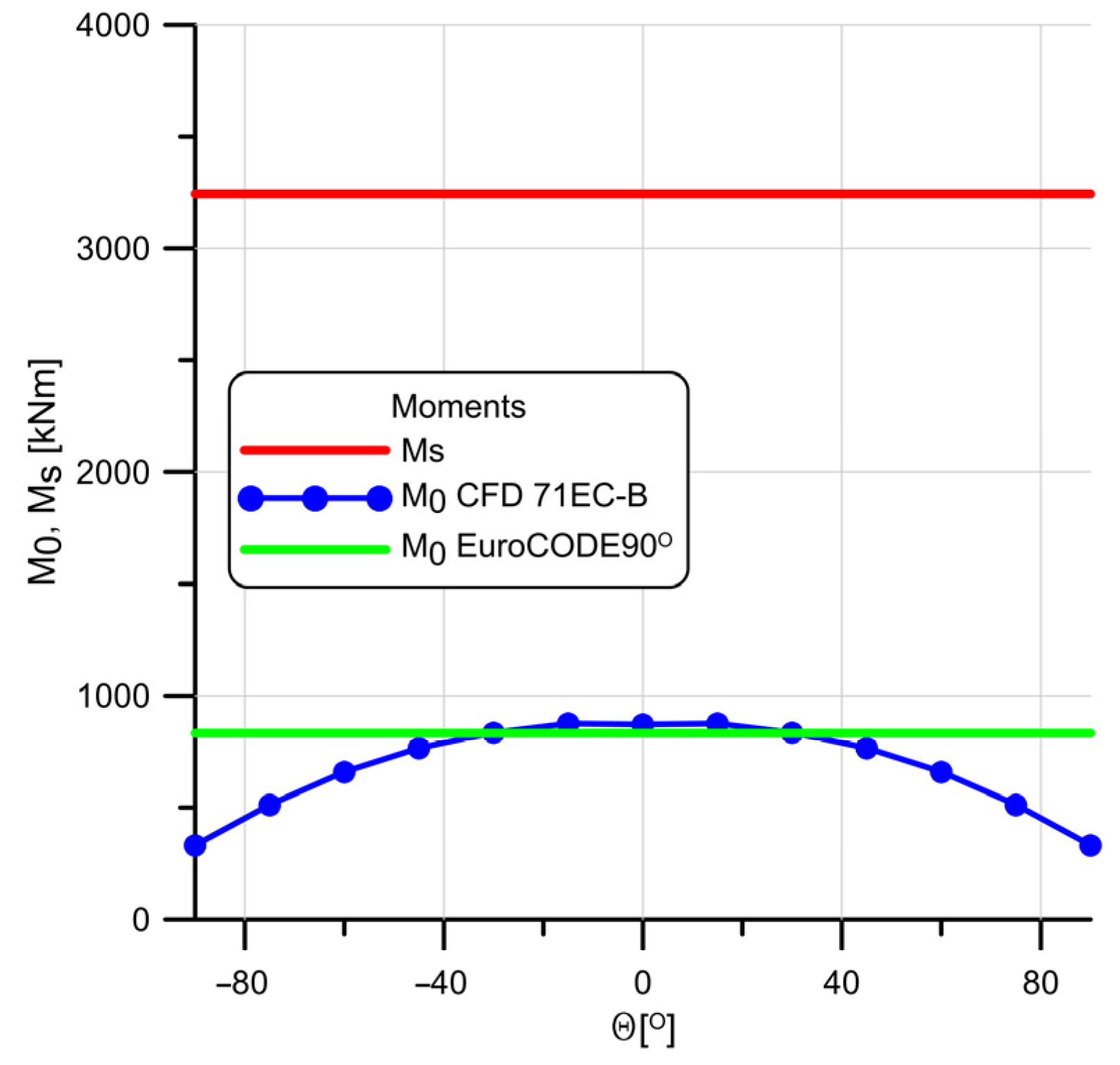 Applsci 15 04683 g011