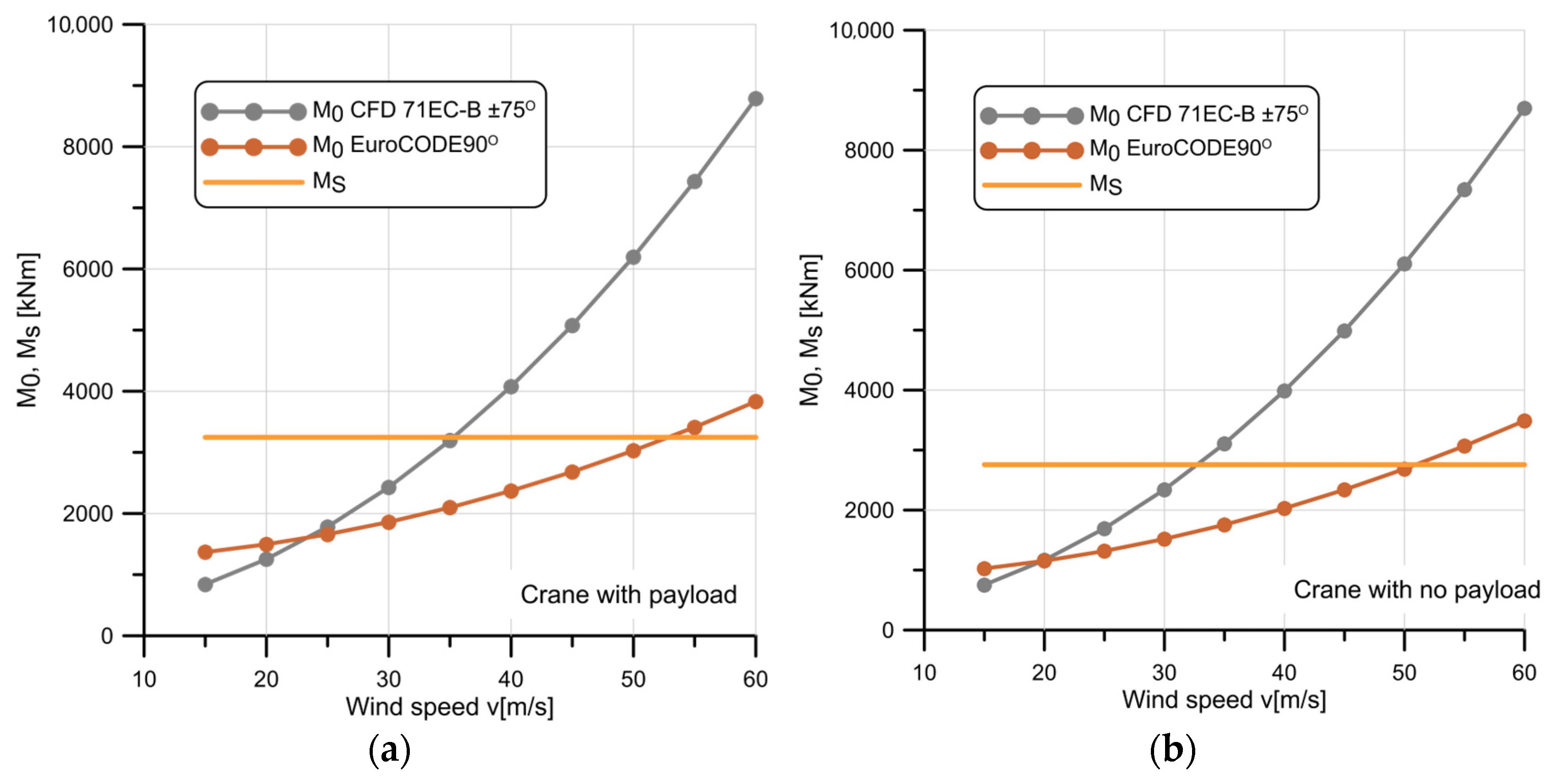Applsci 15 04683 g013