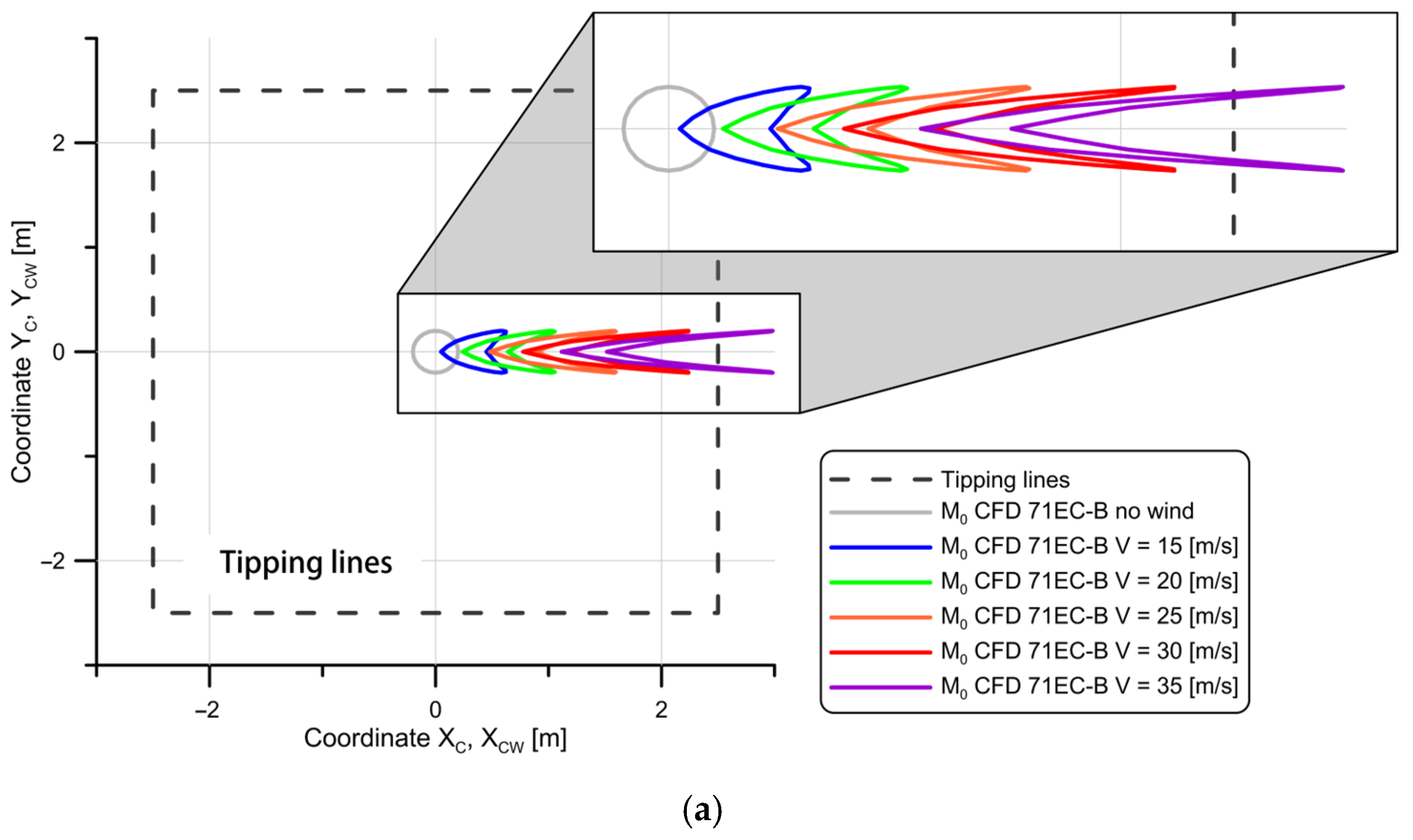 Applsci 15 04683 g015a