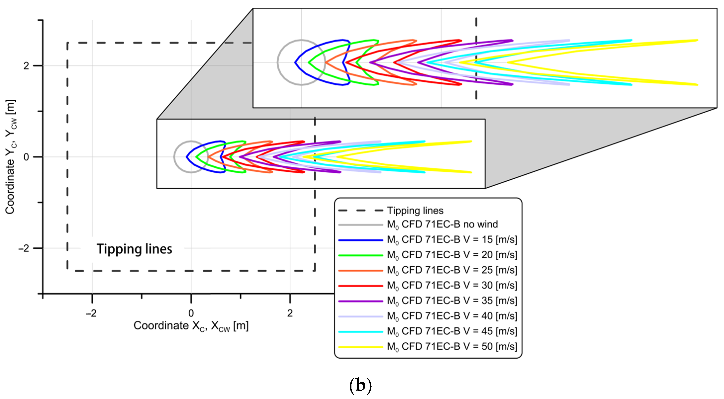 Applsci 15 04683 g015b