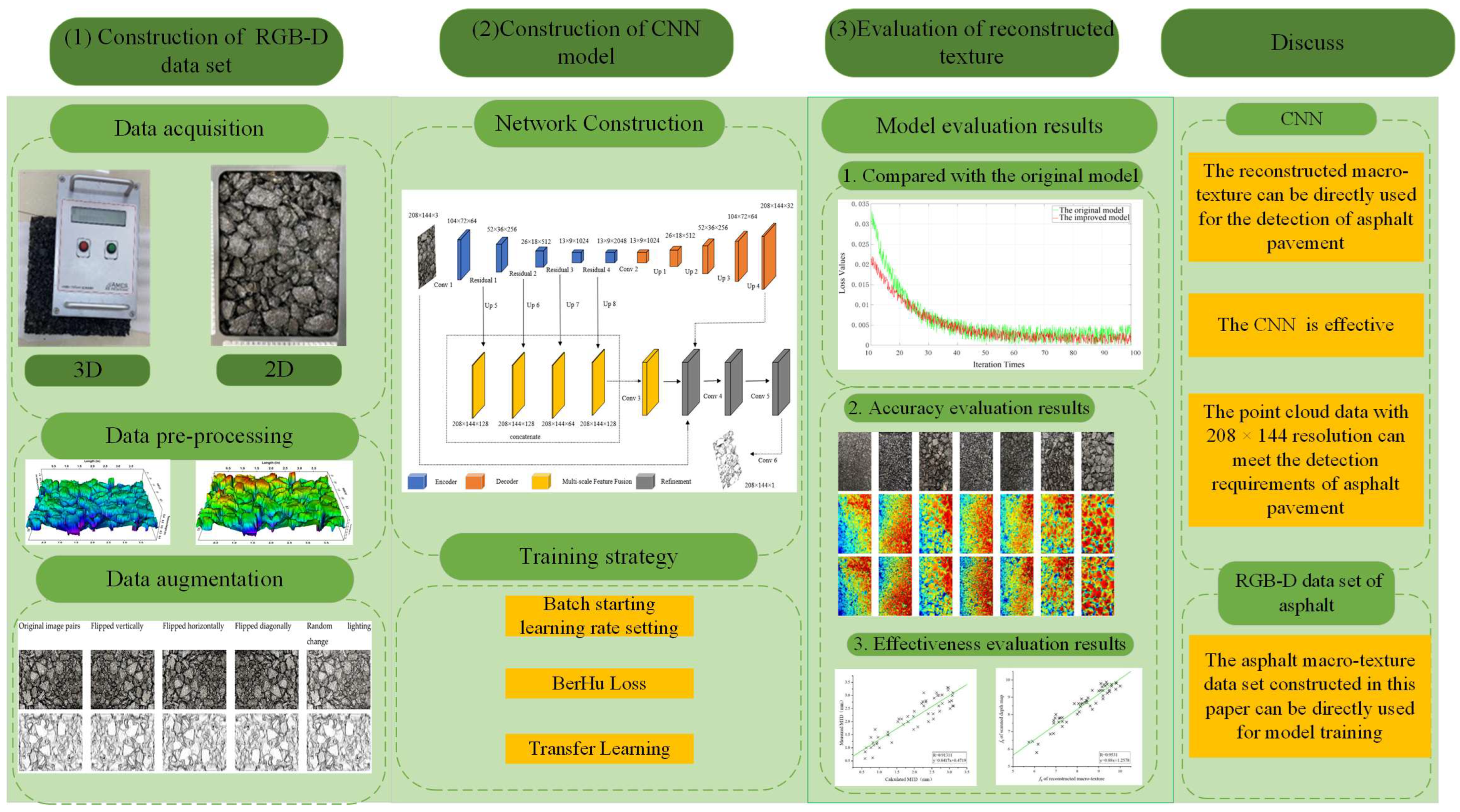 Applsci 15 04684 g001