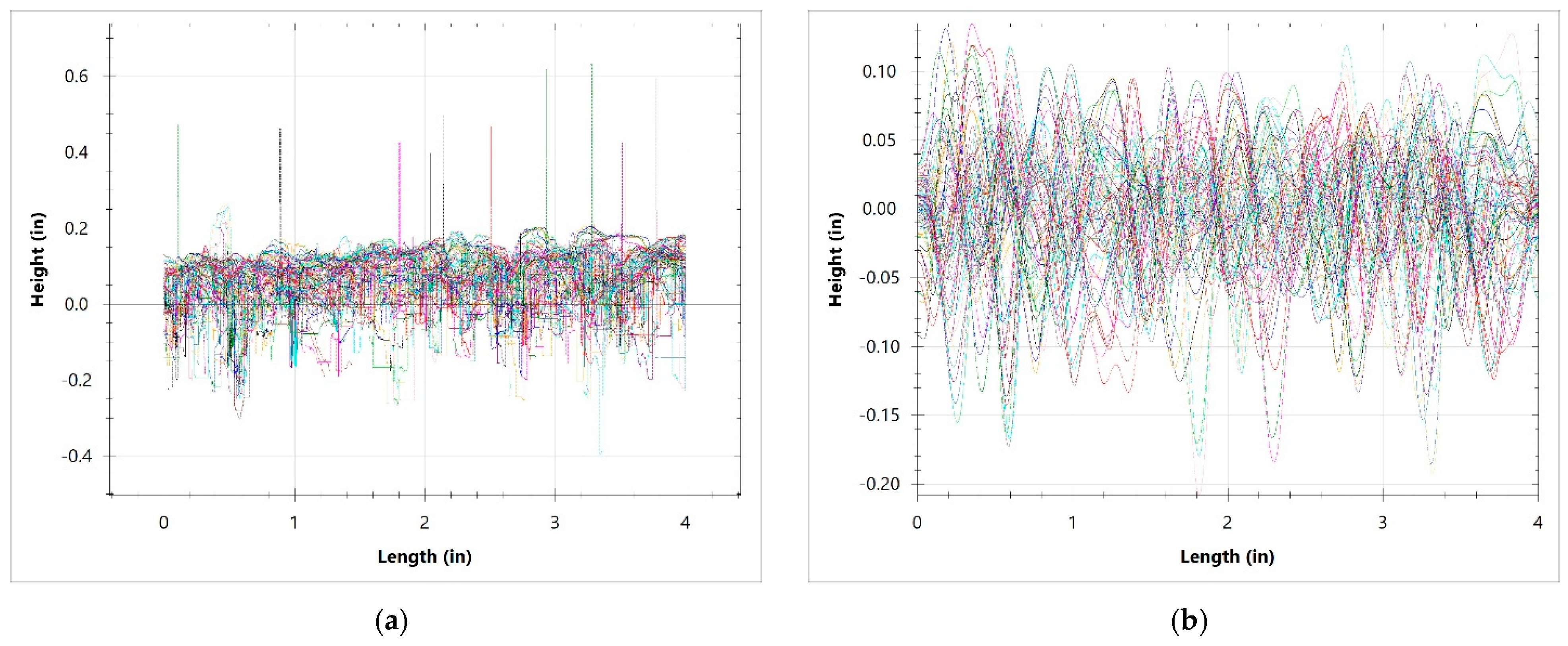 Applsci 15 04684 g003