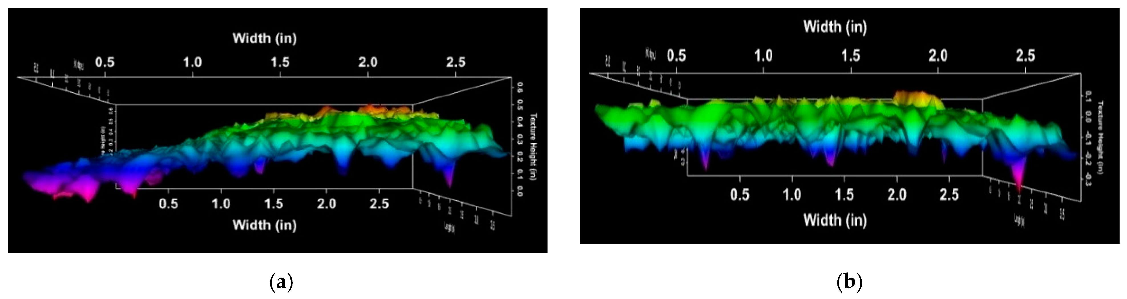 Applsci 15 04684 g004