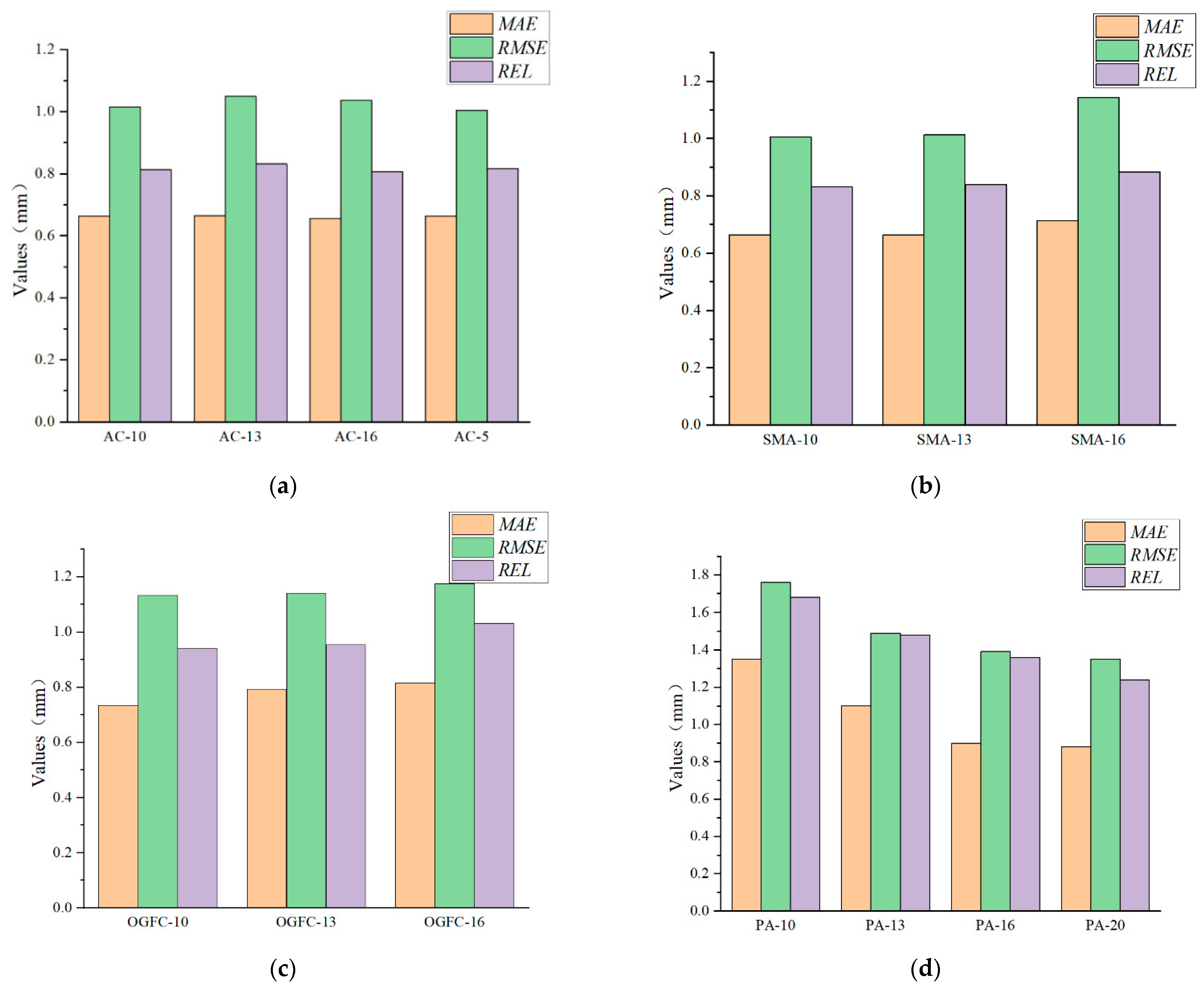 Applsci 15 04684 g011