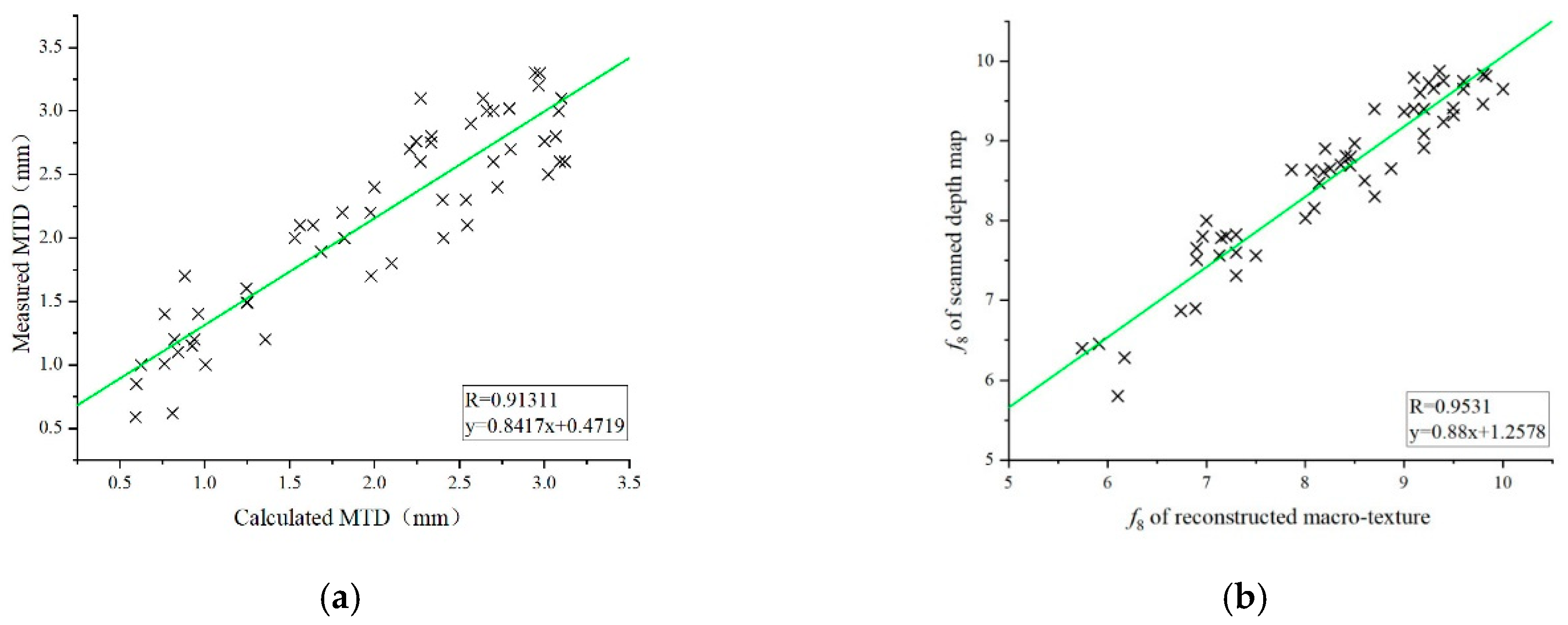 Applsci 15 04684 g013