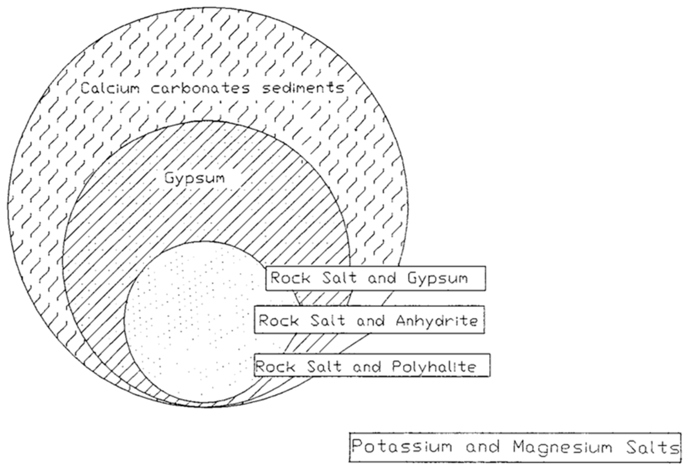 Applsci 15 04685 g003