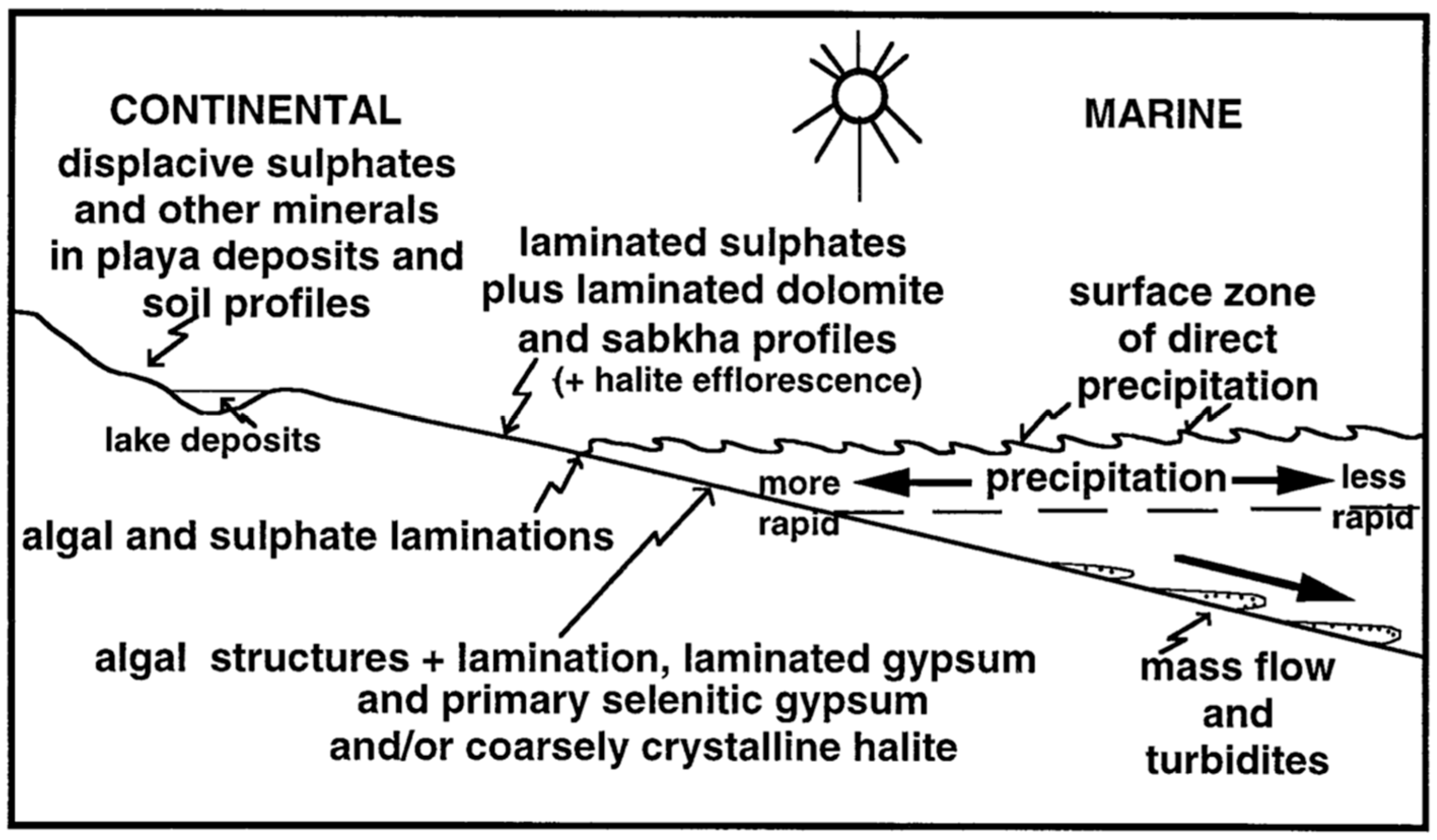 Applsci 15 04685 g008