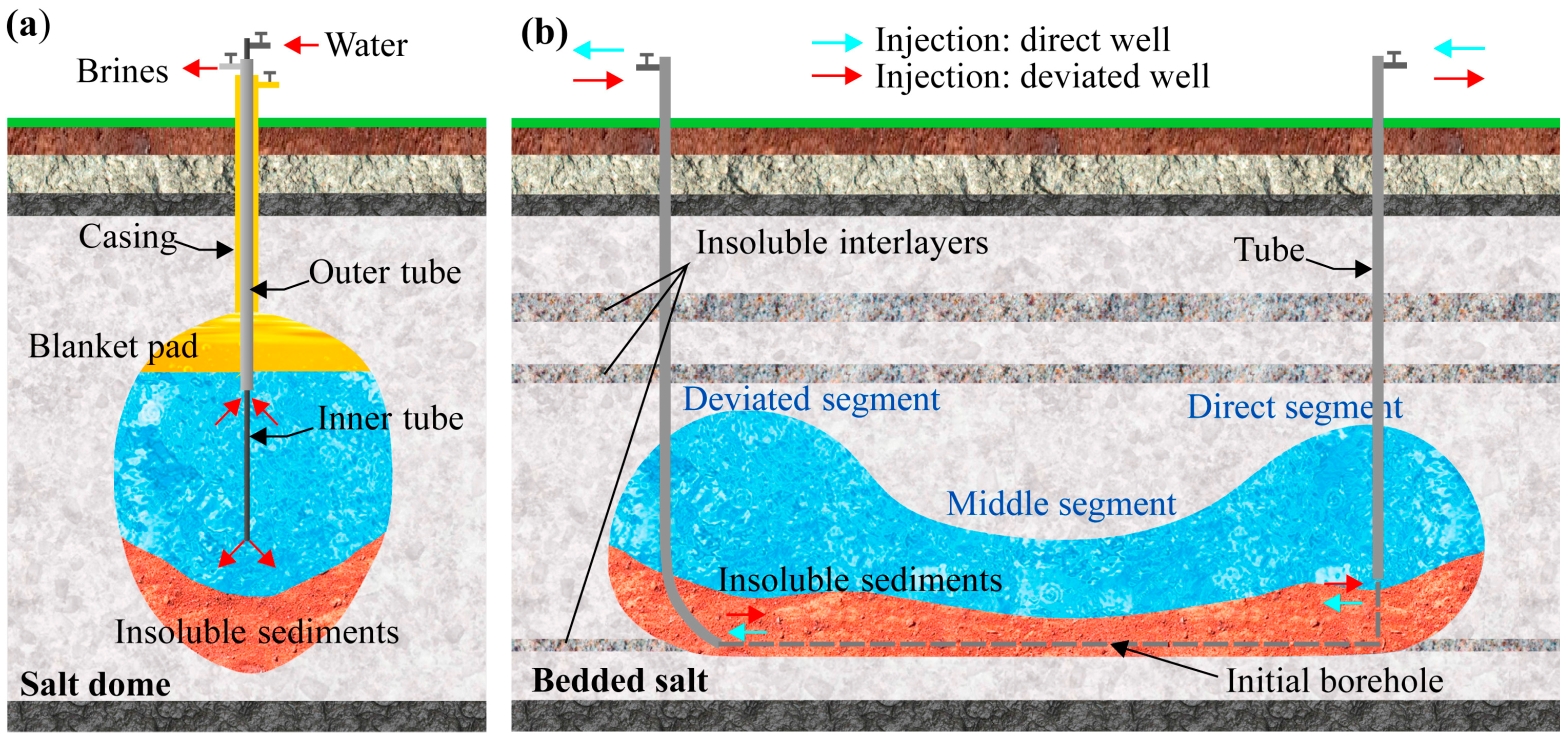 Applsci 15 04685 g009